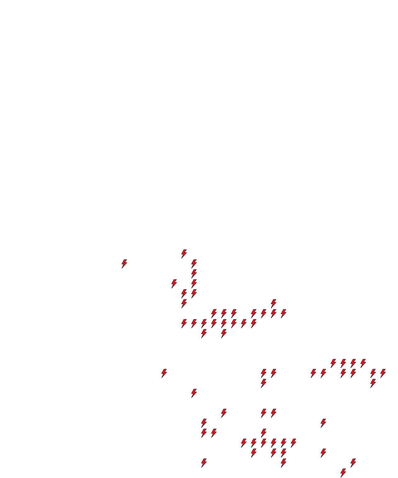 Lighthing Layer