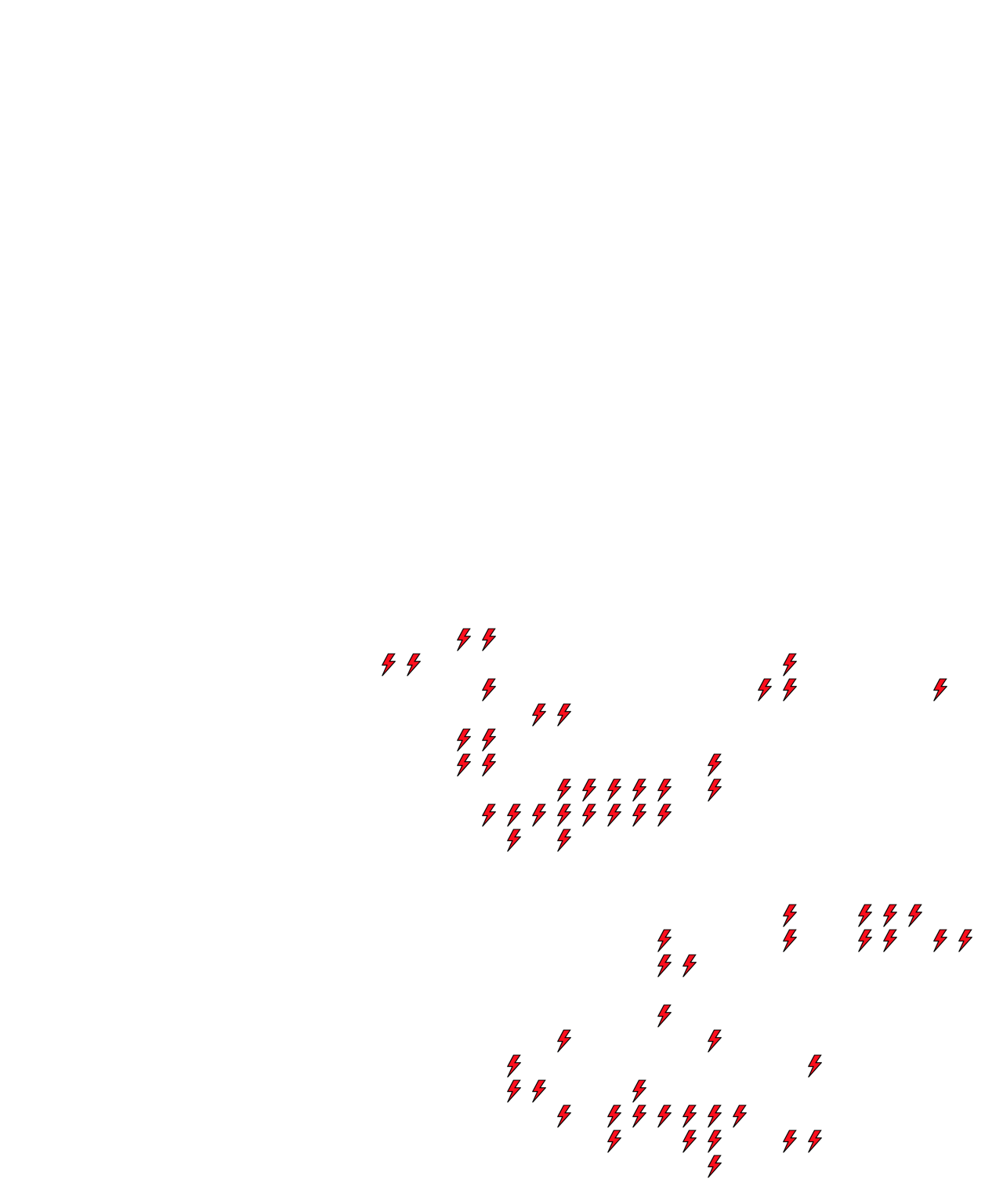 Lighthing Layer