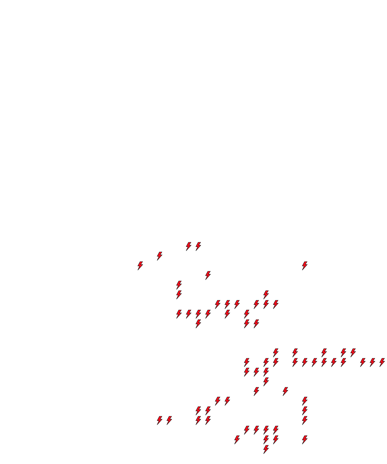 Lighthing Layer