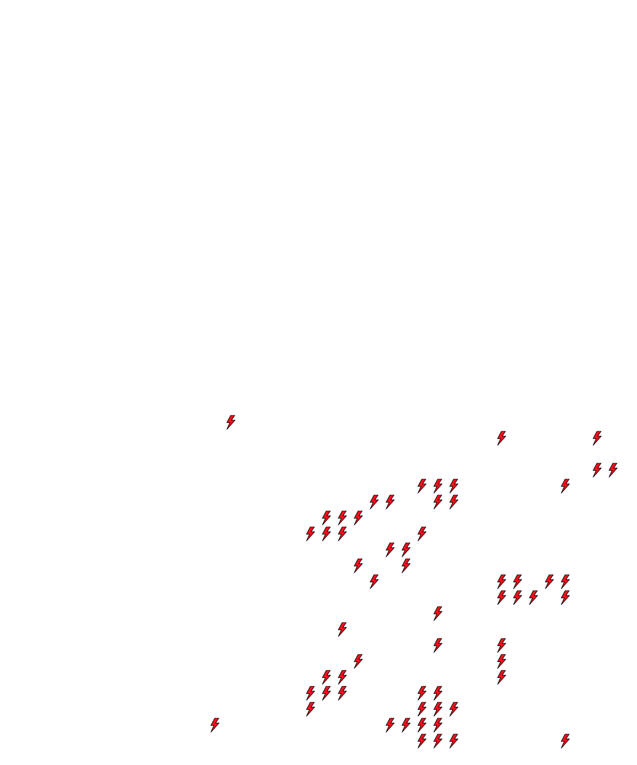 Lighthing Layer