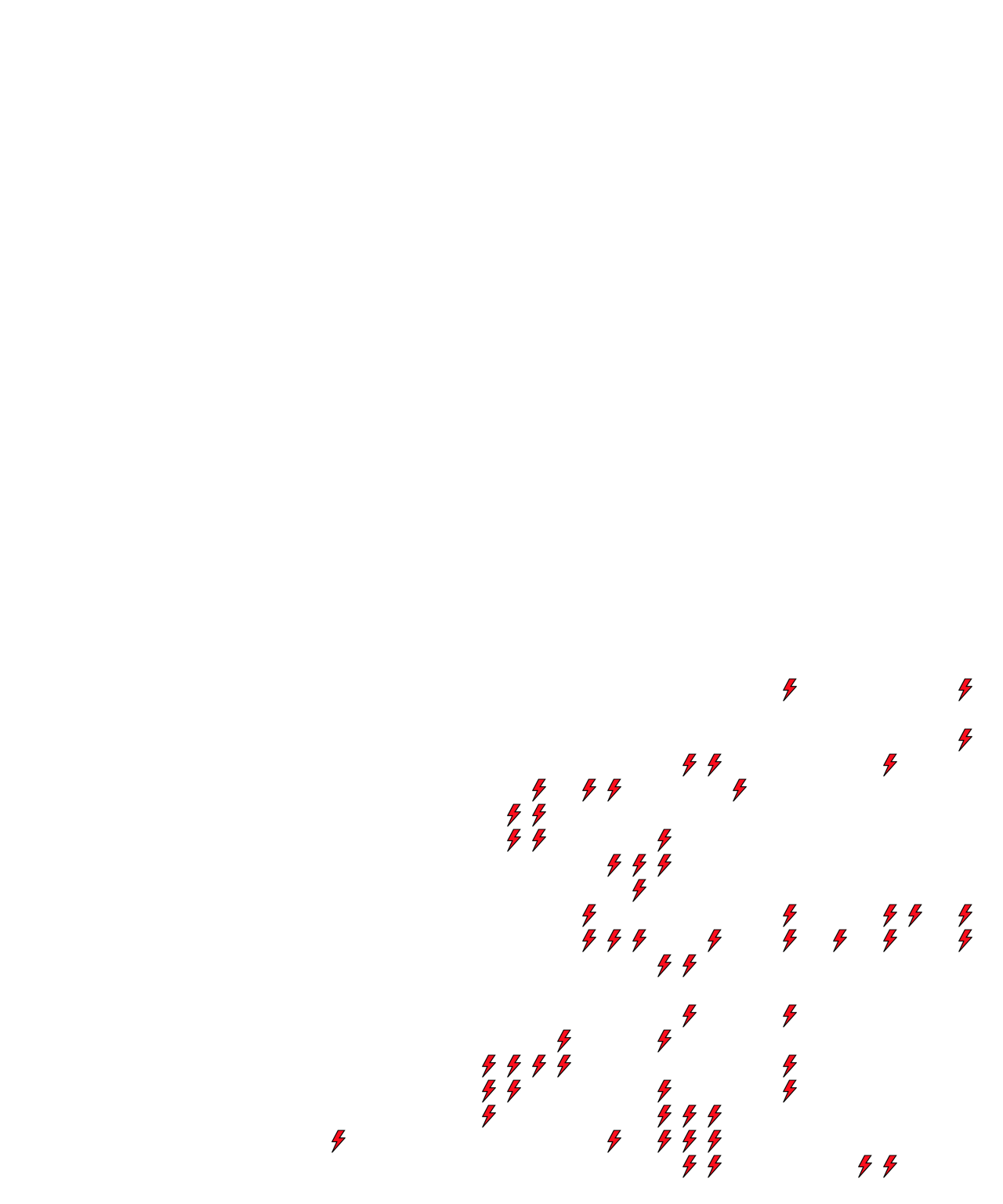 Lighthing Layer