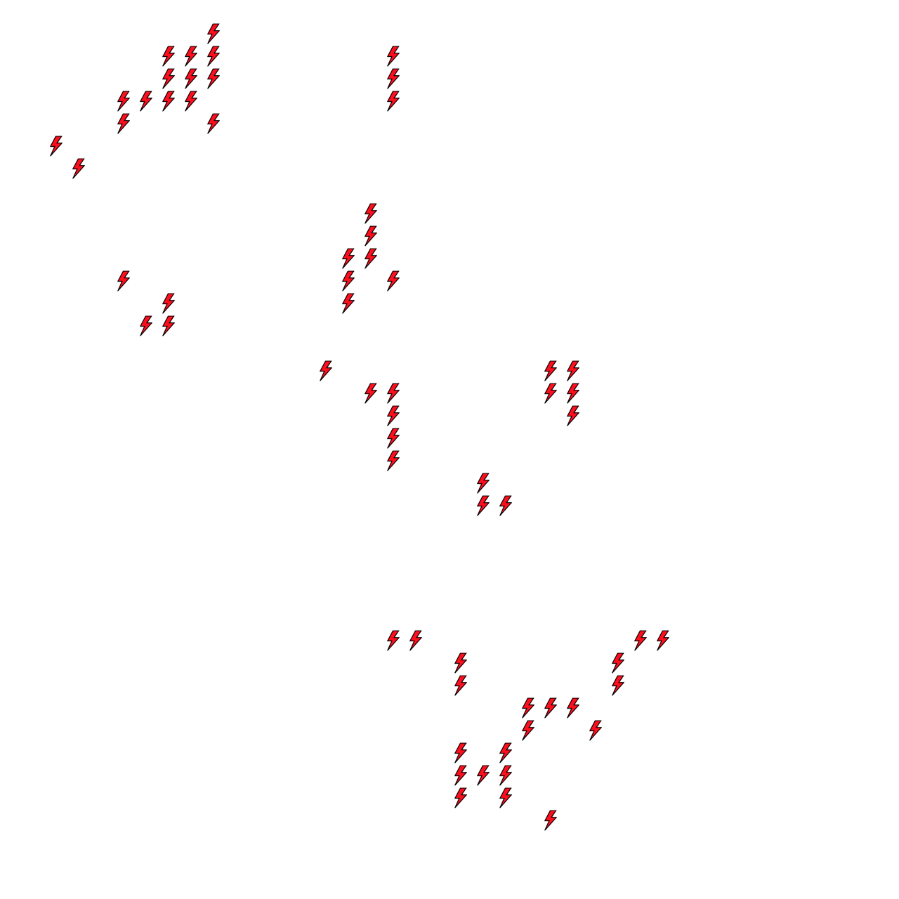 Lighthing Layer