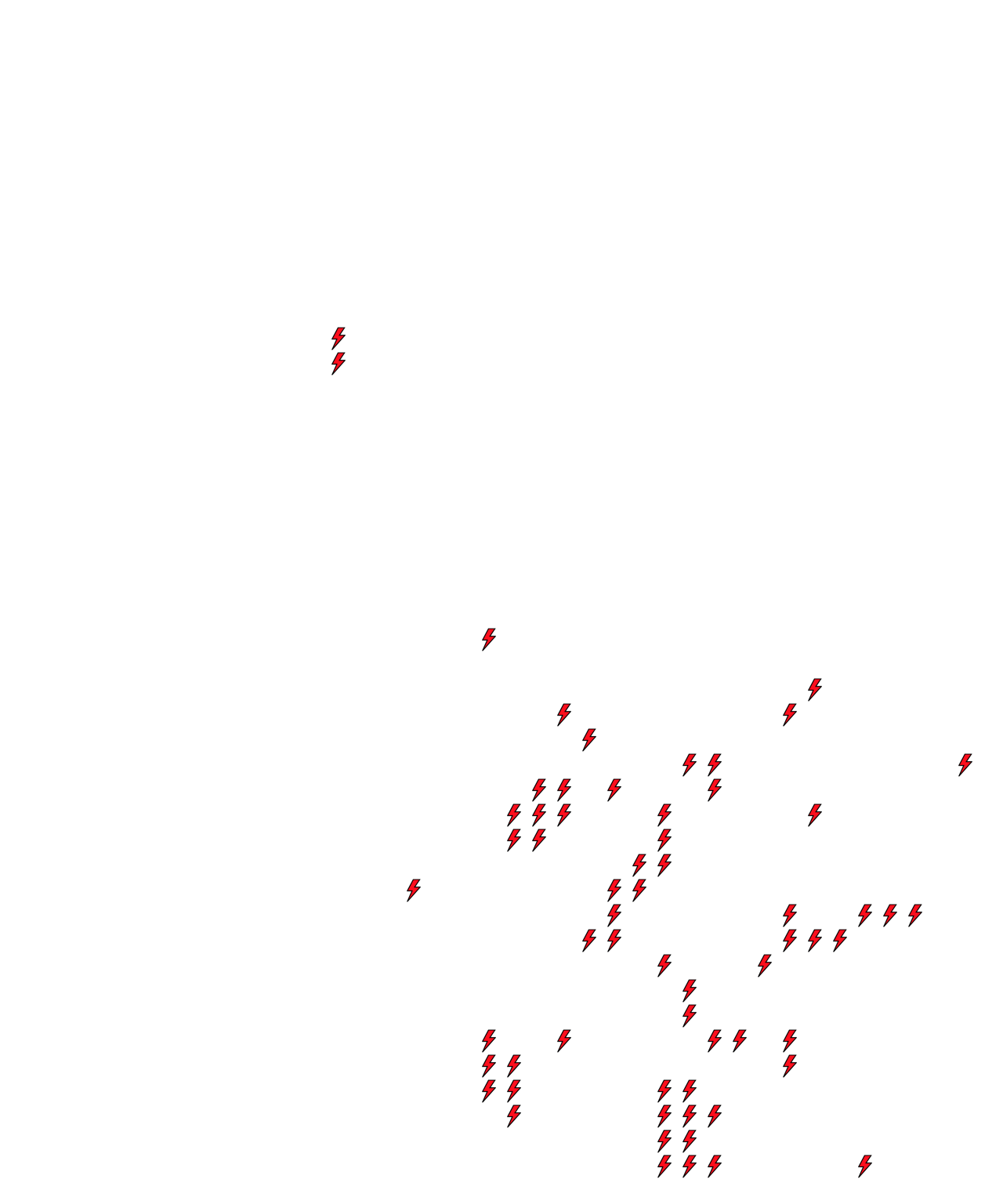 Lighthing Layer