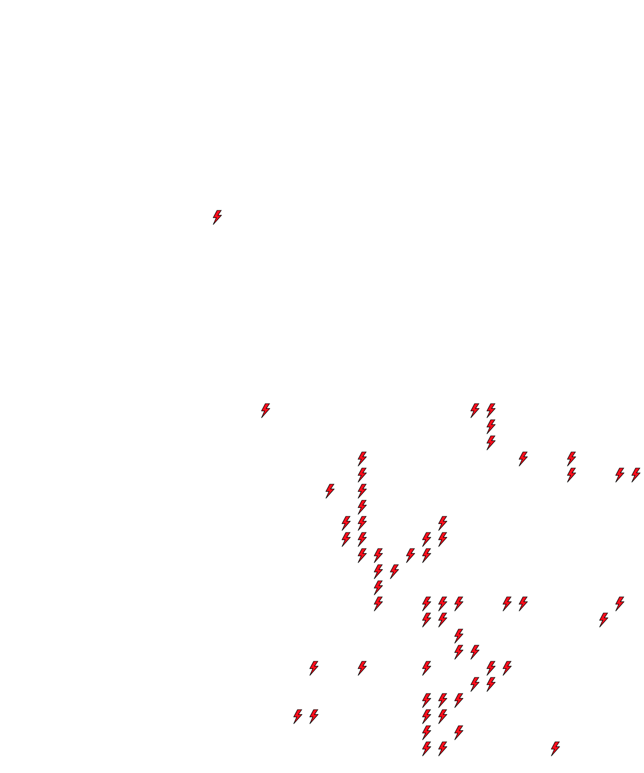 Lighthing Layer