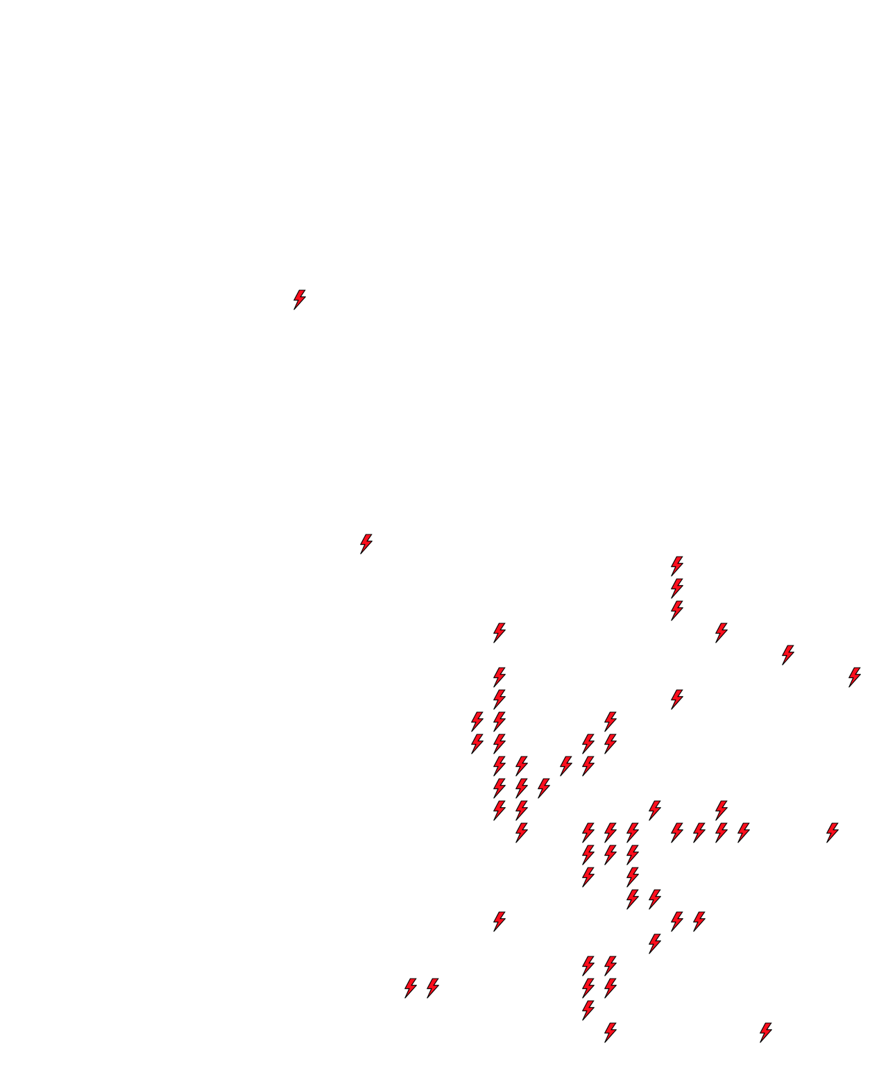 Lighthing Layer