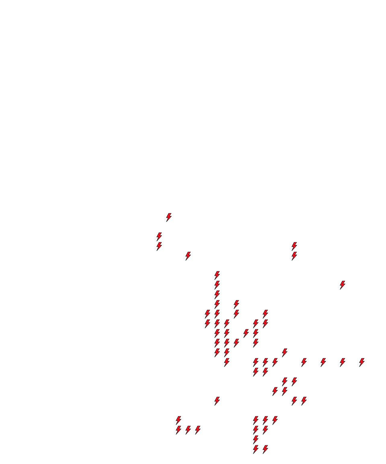 Lighthing Layer