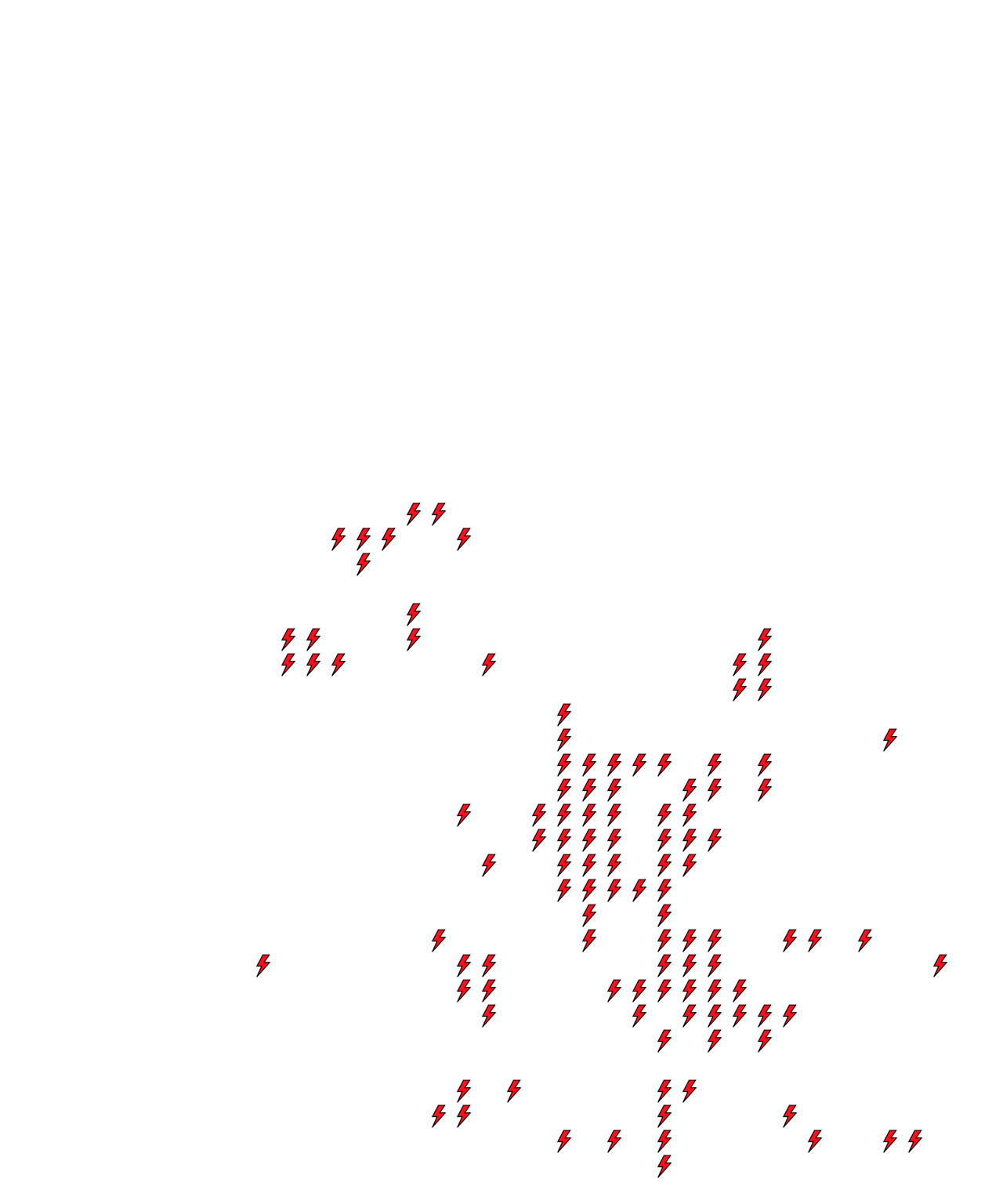 Lighthing Layer