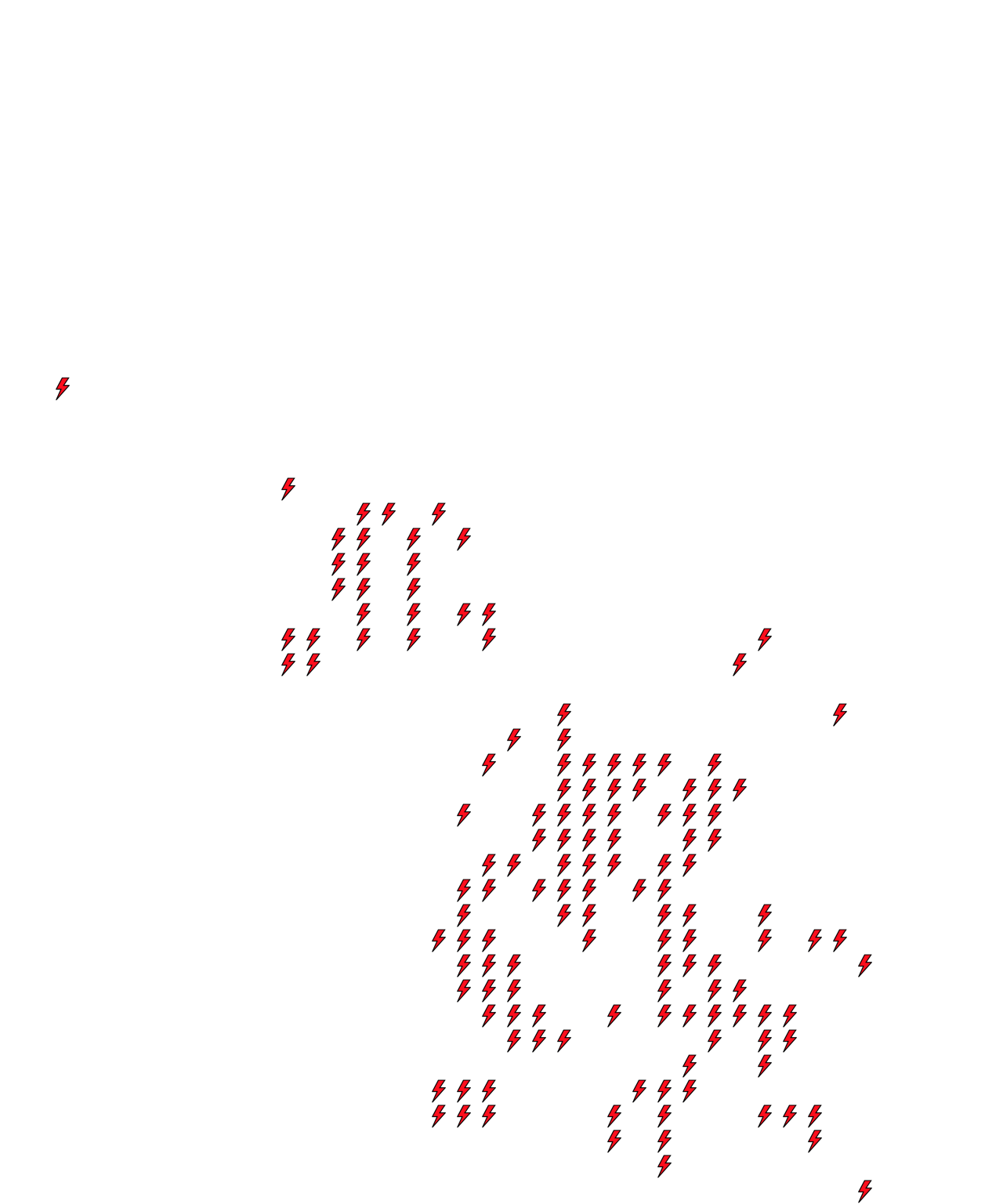 Lighthing Layer