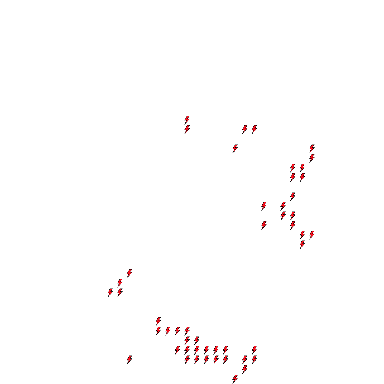 Lighthing Layer