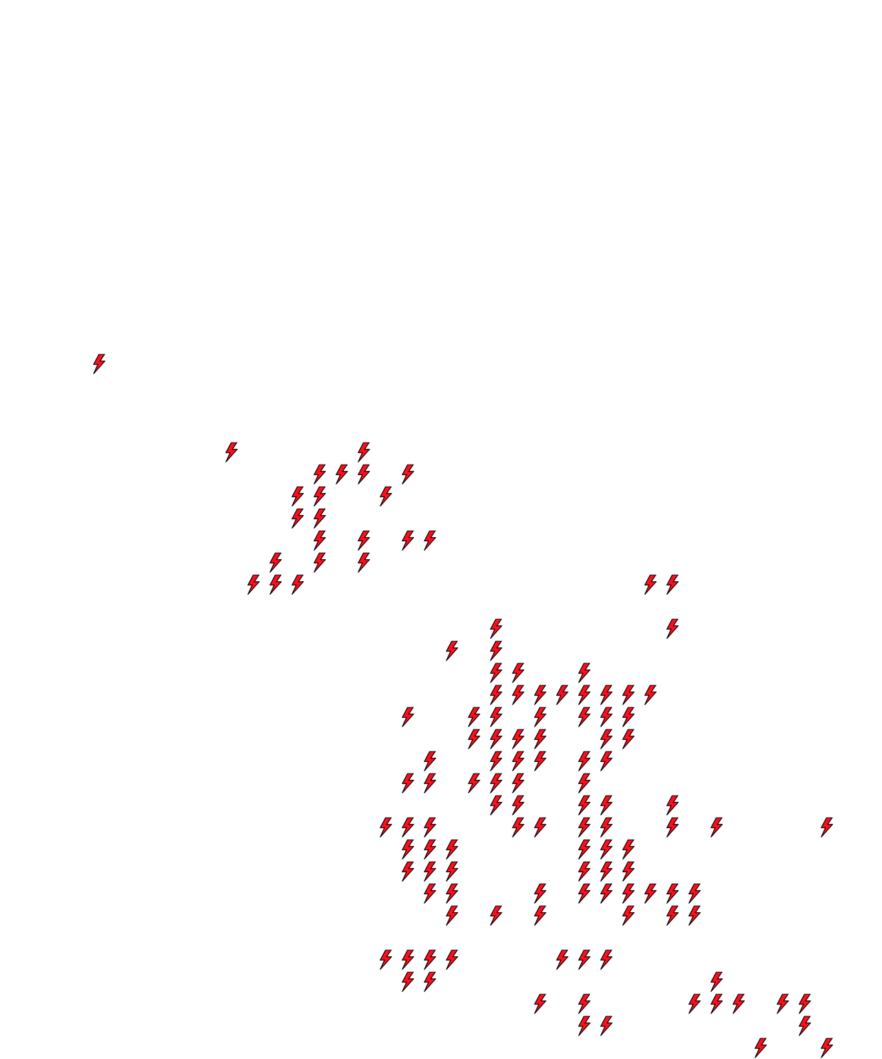 Lighthing Layer