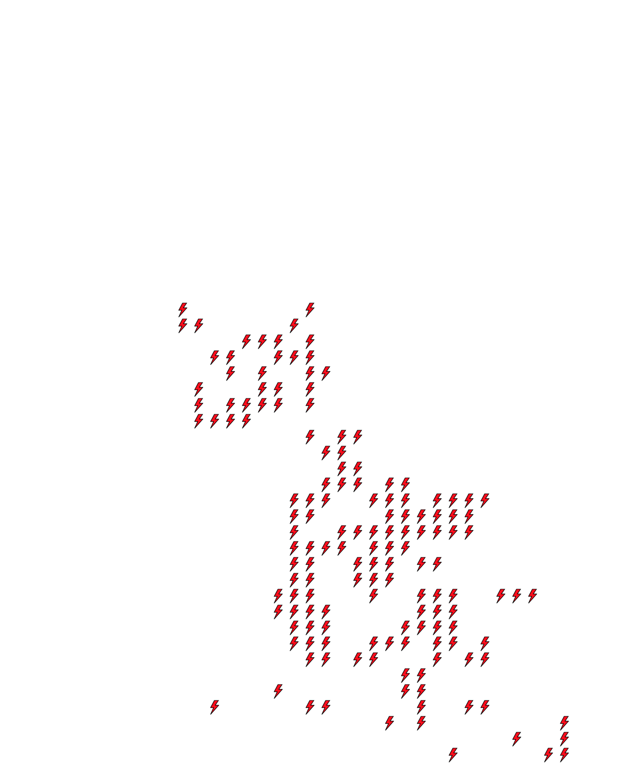 Lighthing Layer