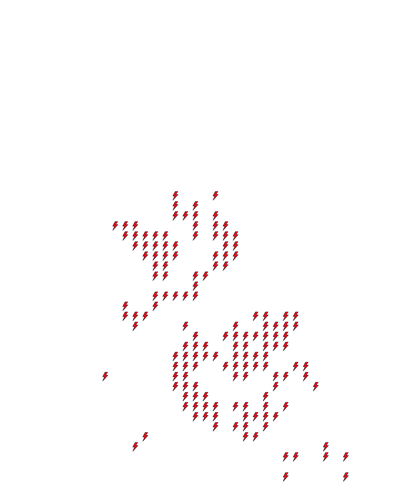 Lighthing Layer