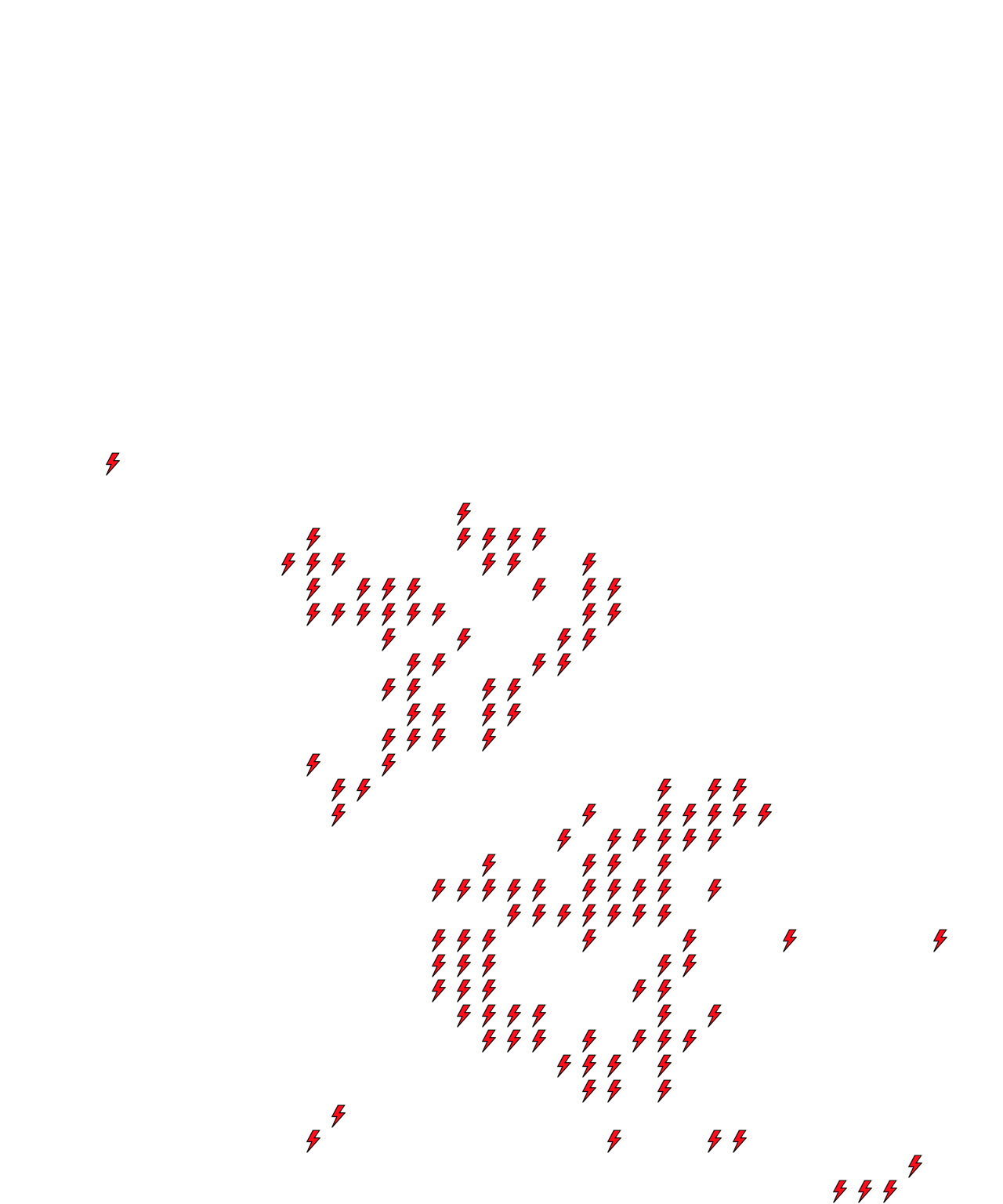 Lighthing Layer