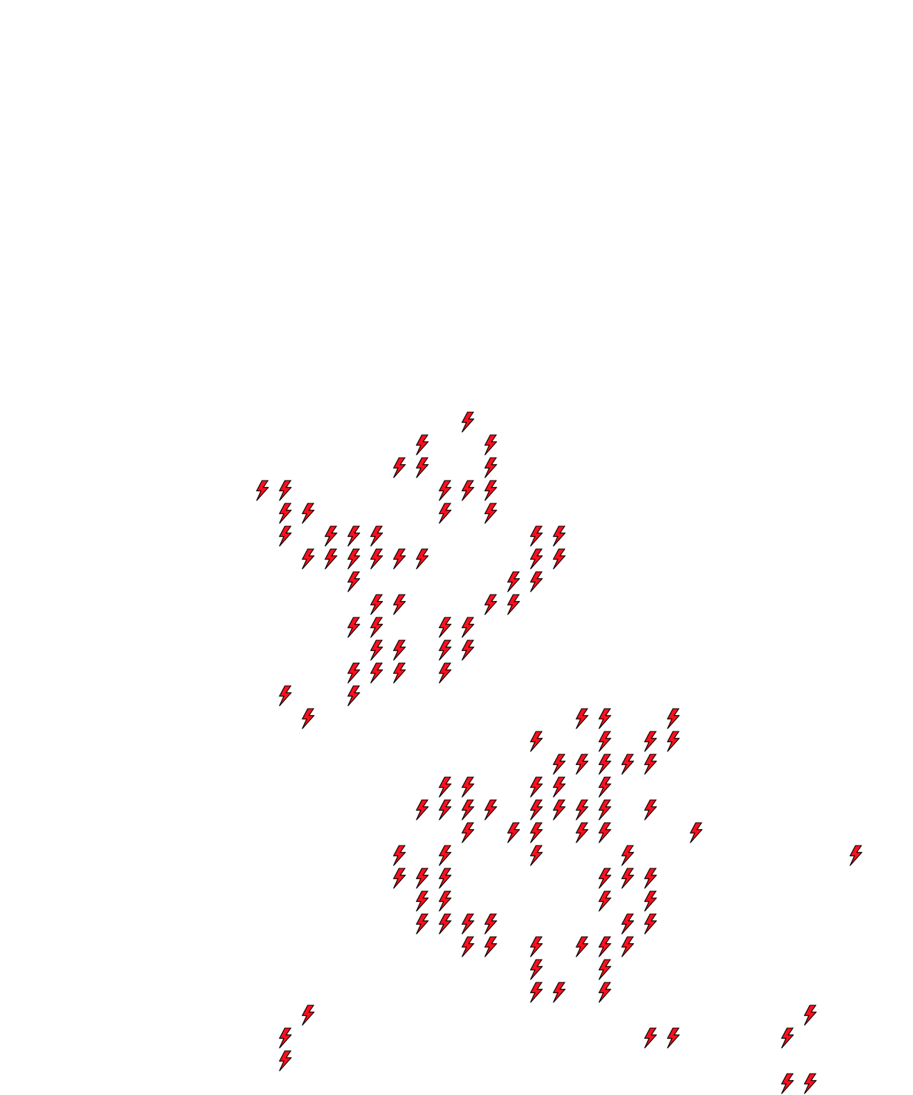 Lighthing Layer
