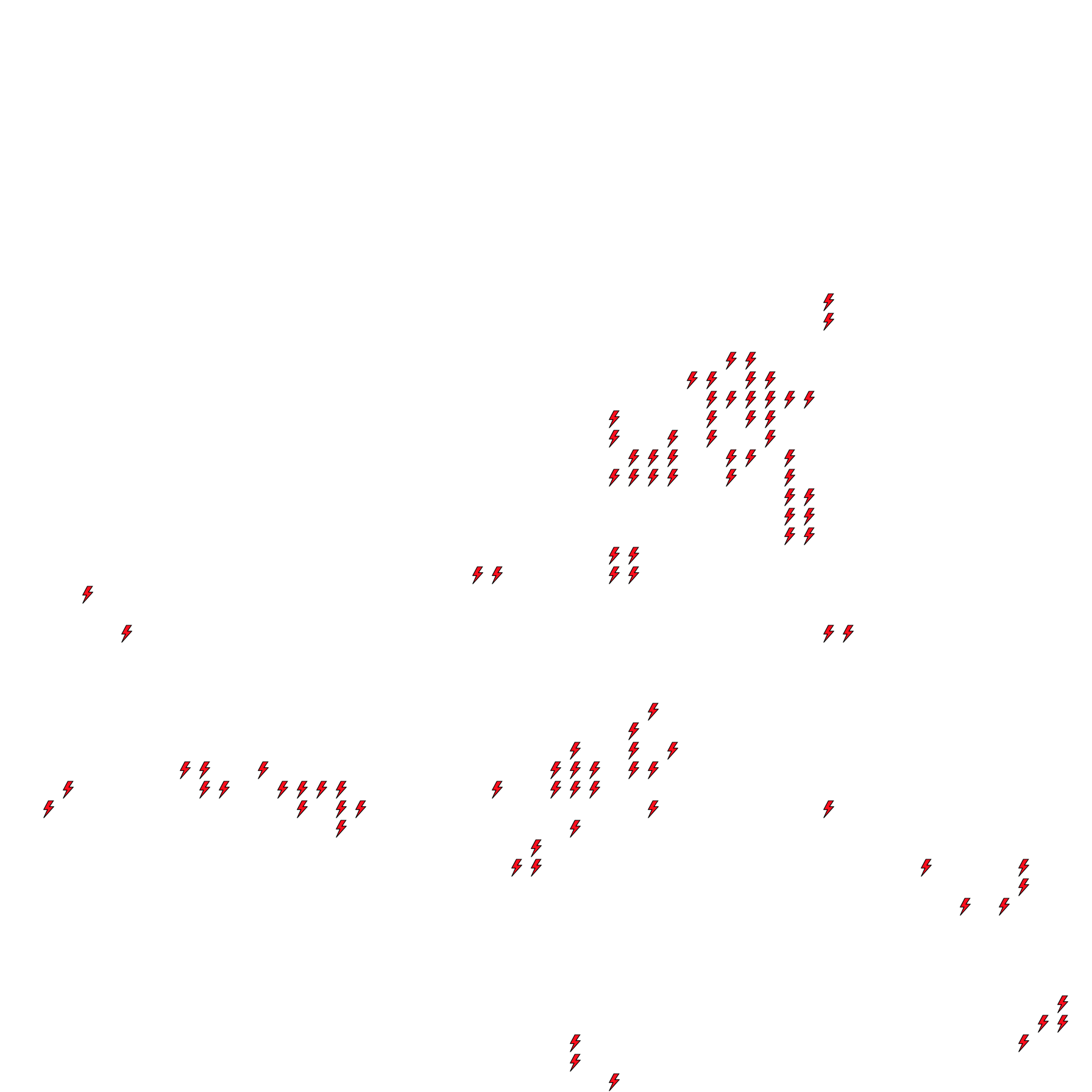 Lighthing Layer