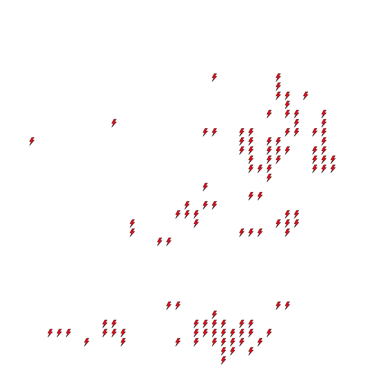 Lighthing Layer