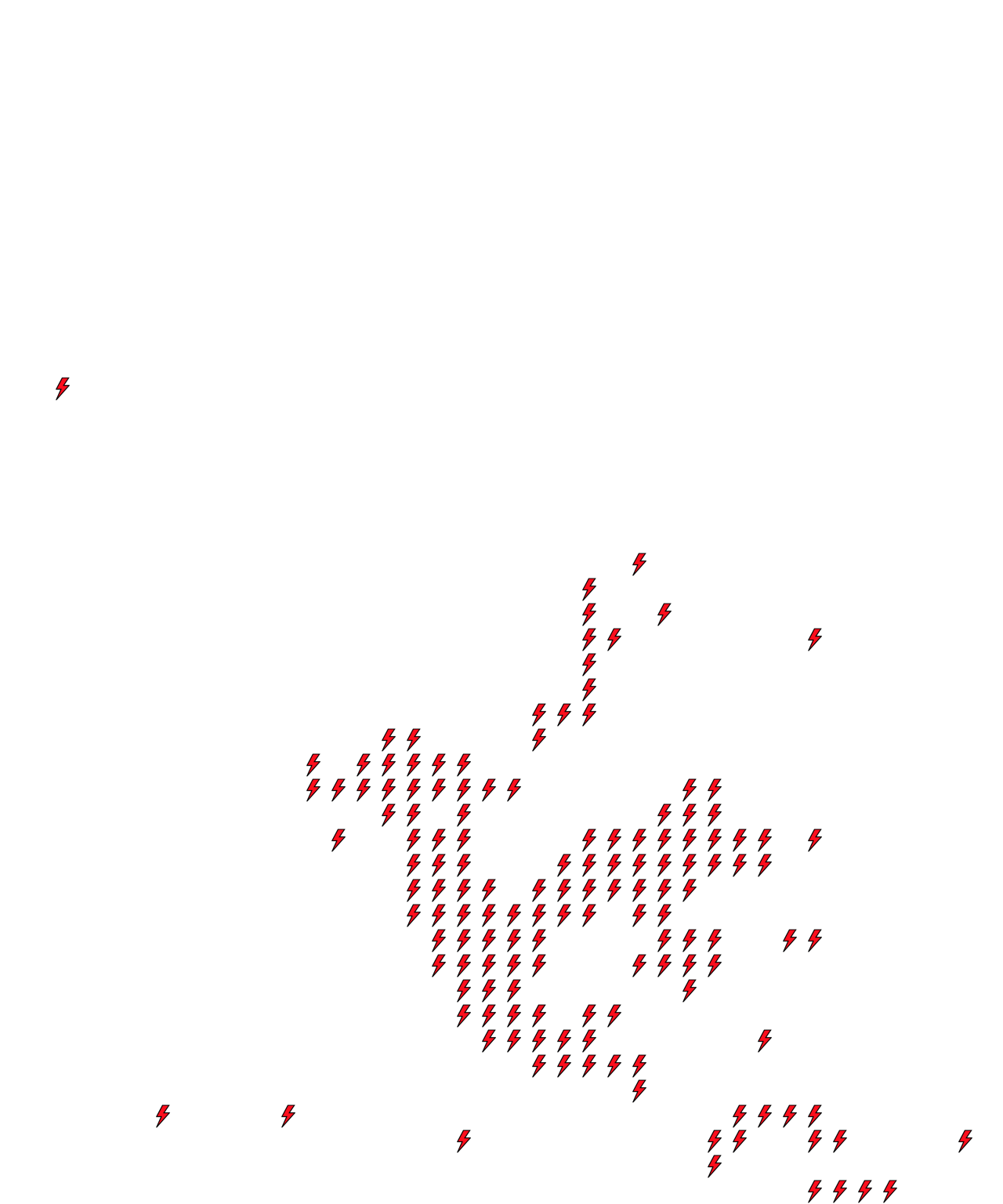Lighthing Layer