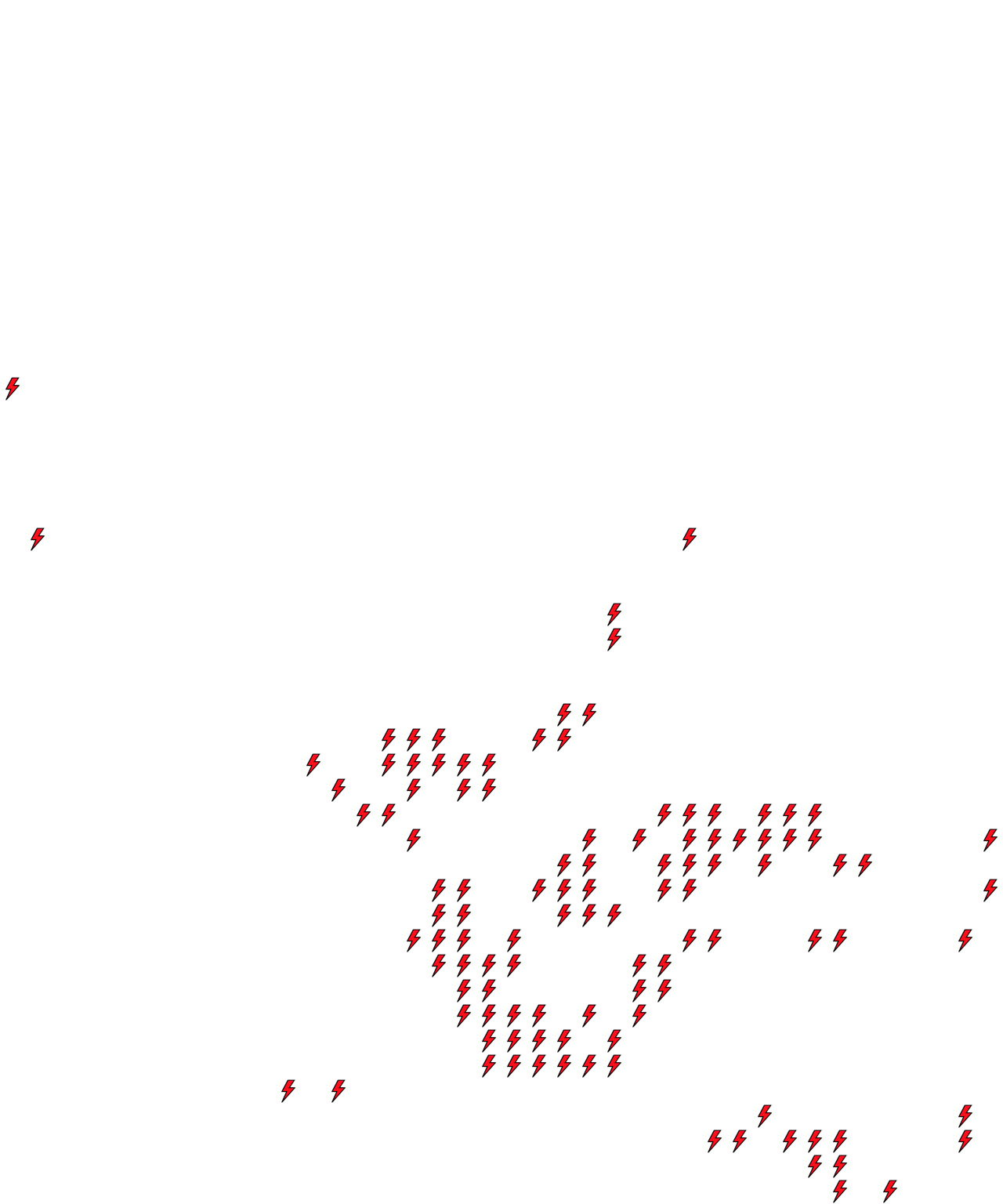 Lighthing Layer