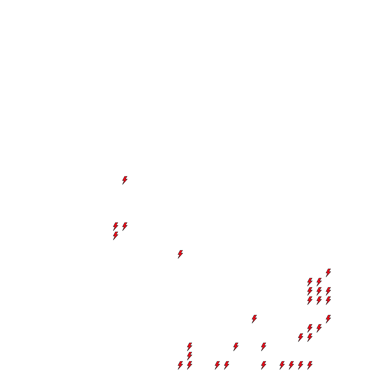 Lighthing Layer
