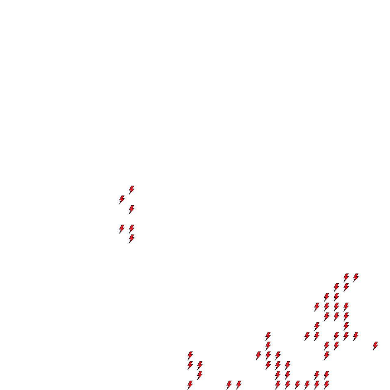 Lighthing Layer