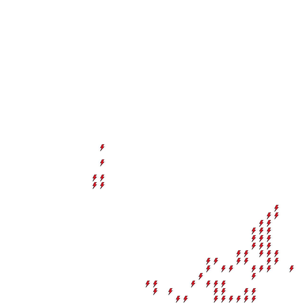 Lighthing Layer
