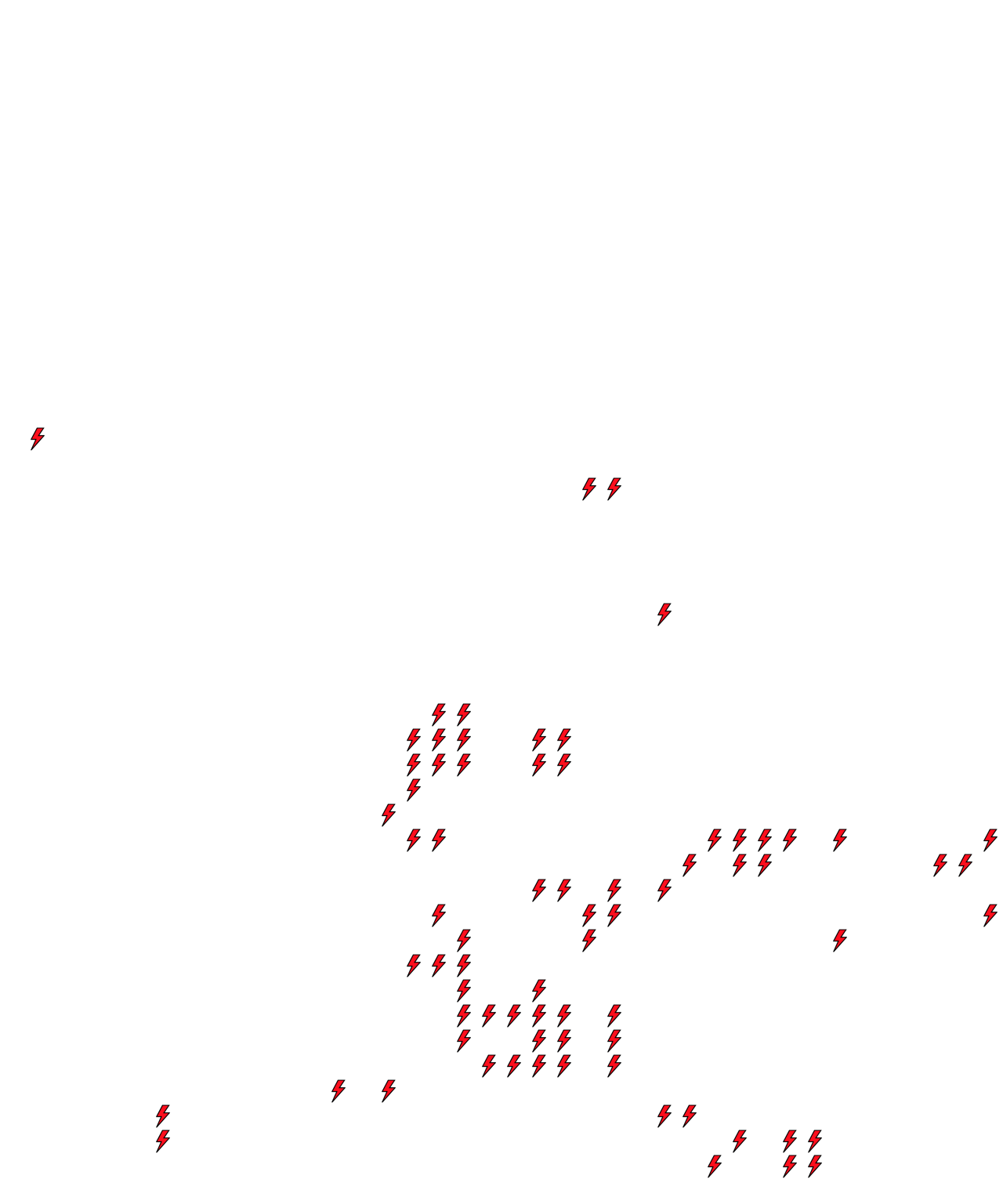 Lighthing Layer