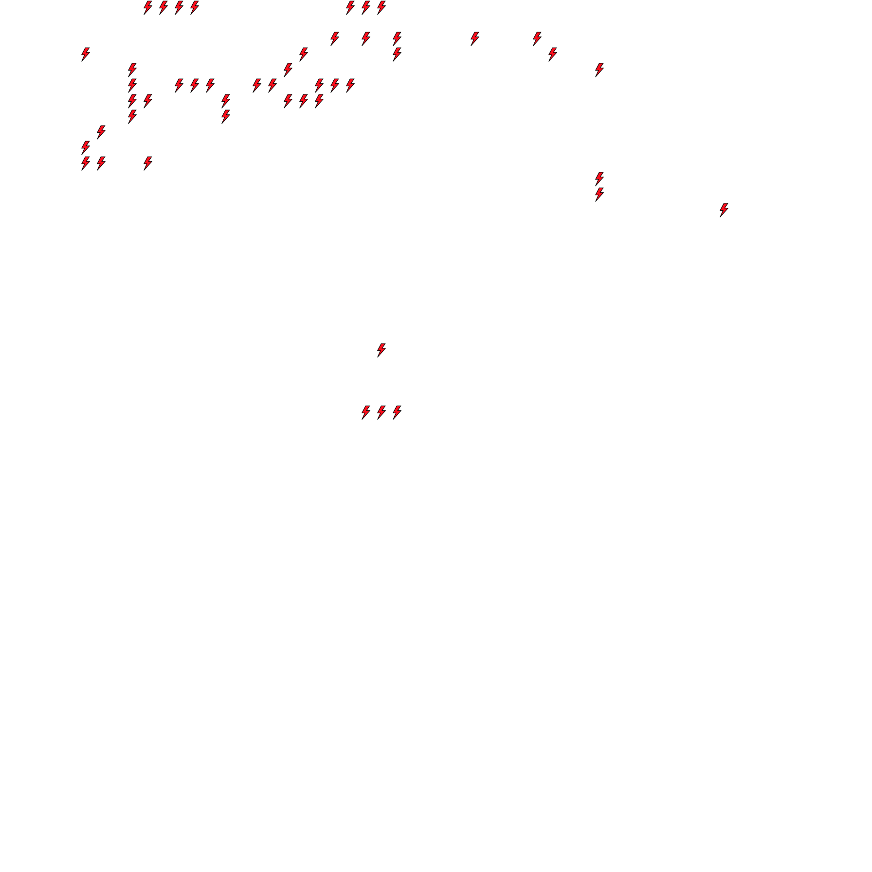 Lighthing Layer
