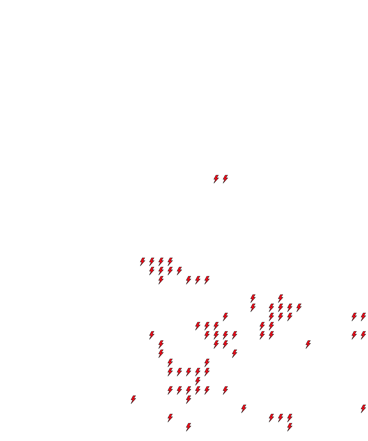 Lighthing Layer