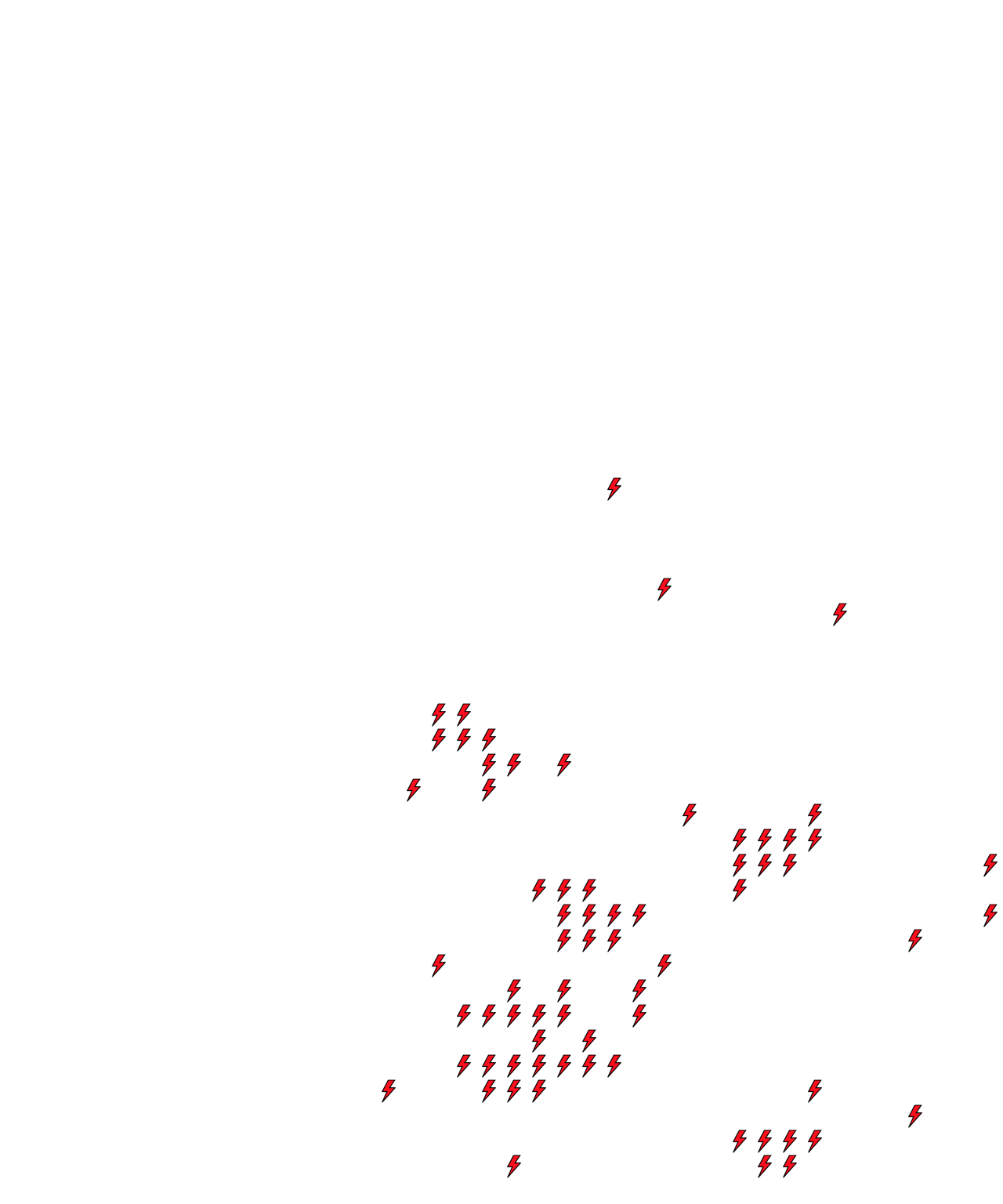 Lighthing Layer
