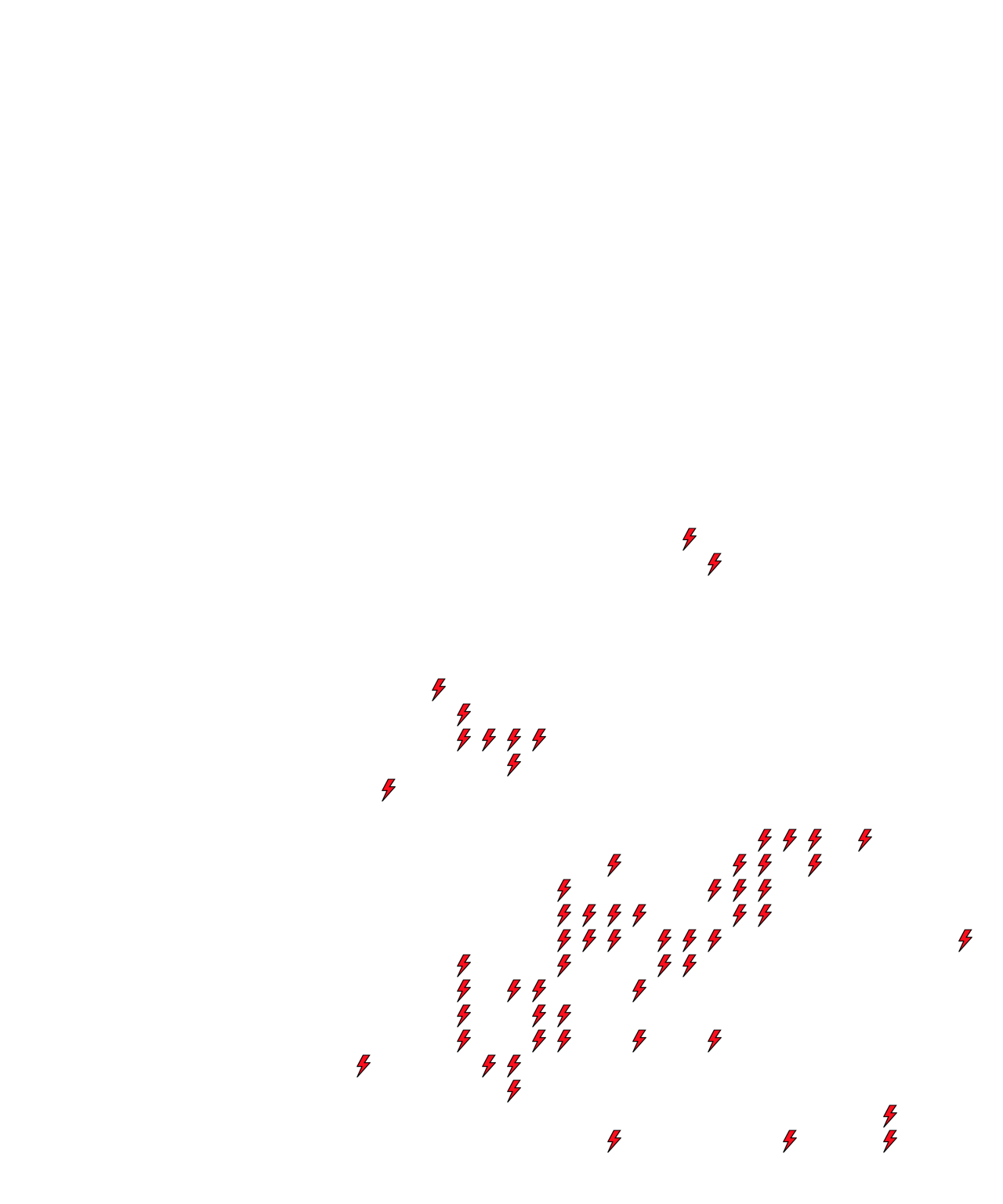Lighthing Layer
