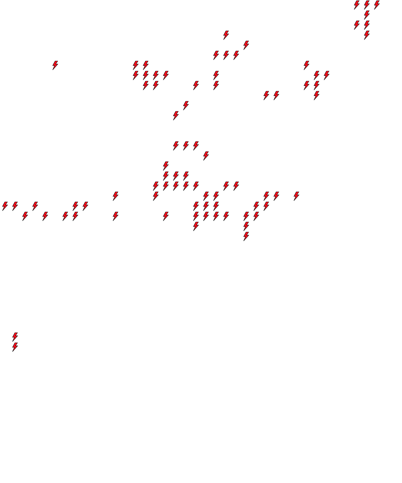 Lighthing Layer