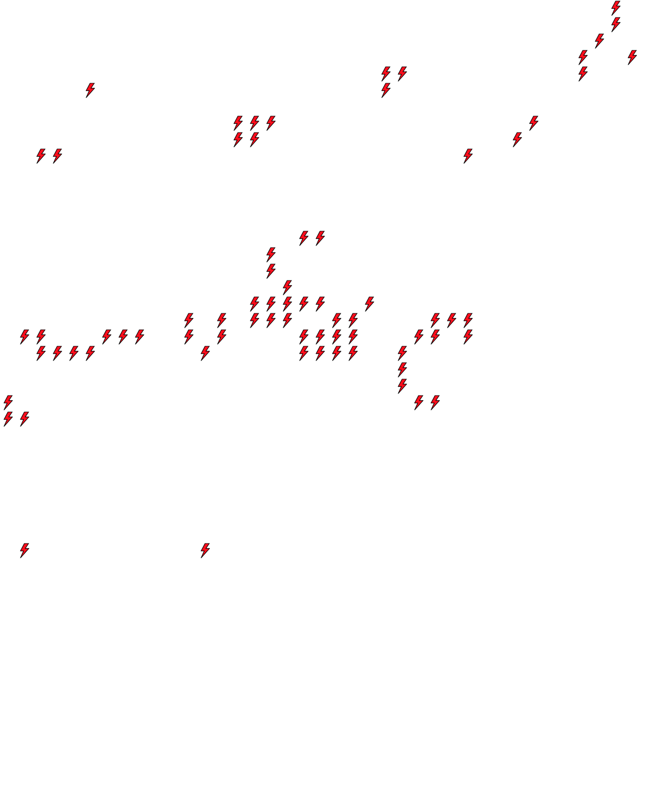 Lighthing Layer