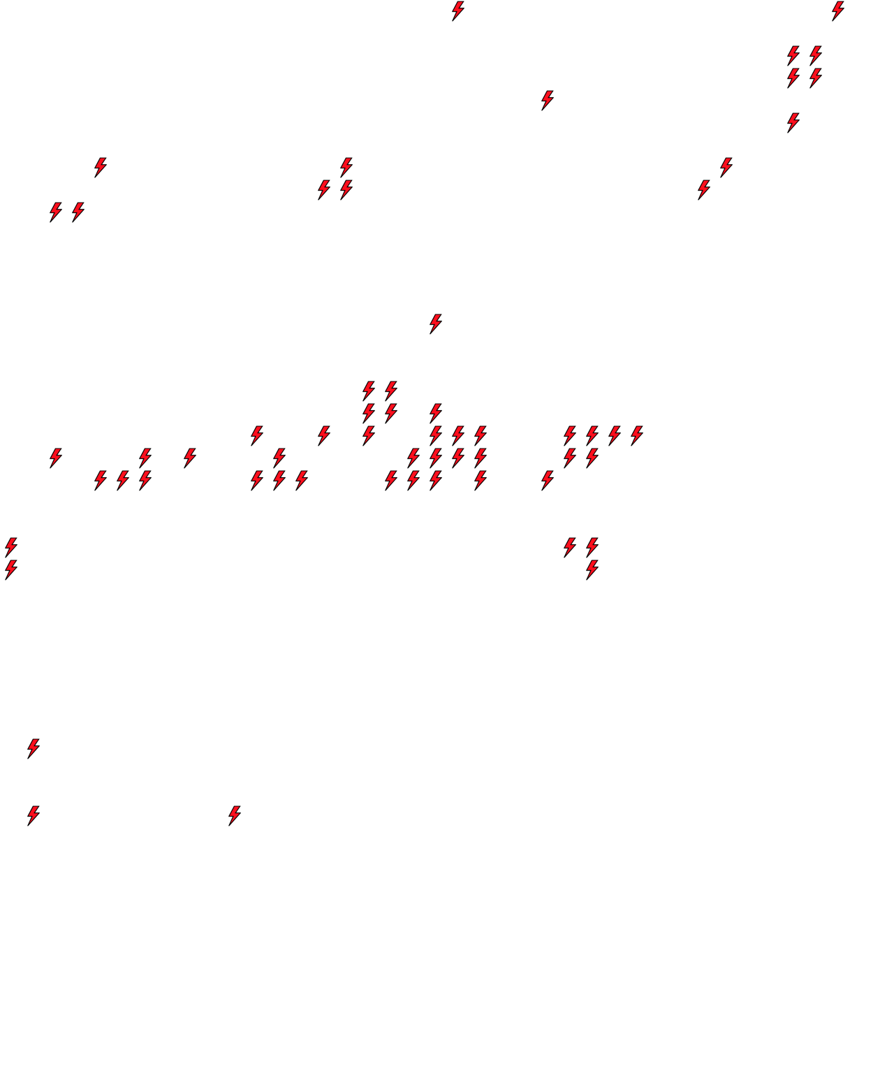 Lighthing Layer