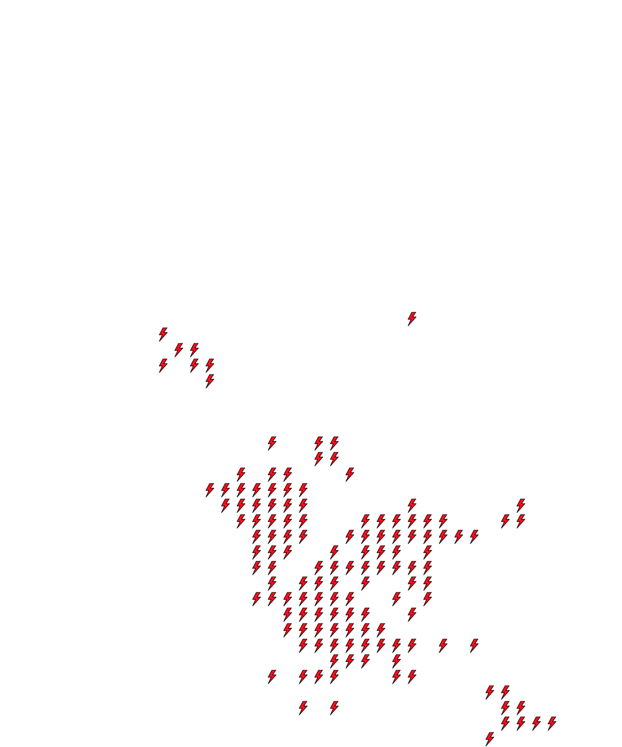 Lighthing Layer