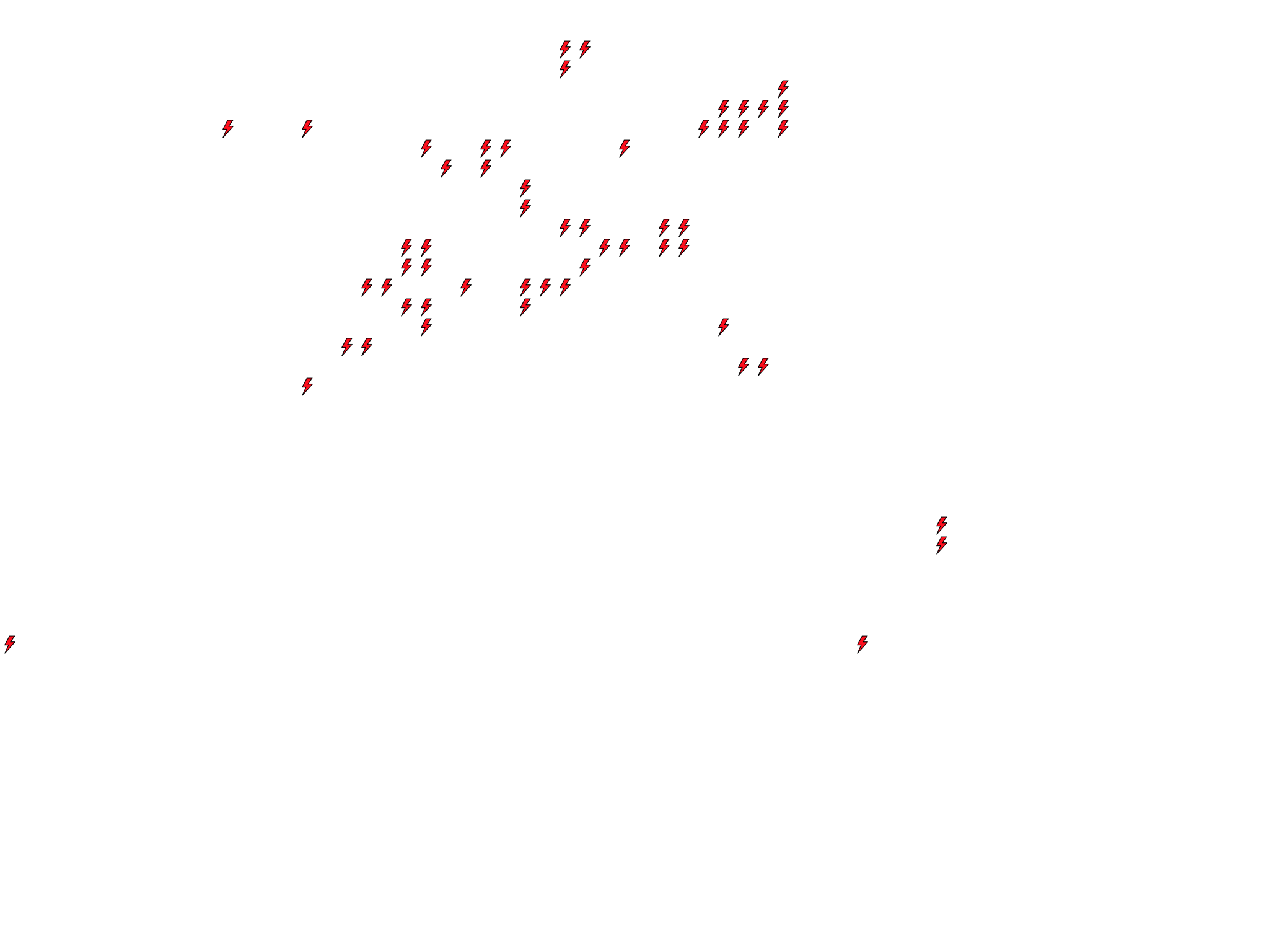 Lighthing Layer