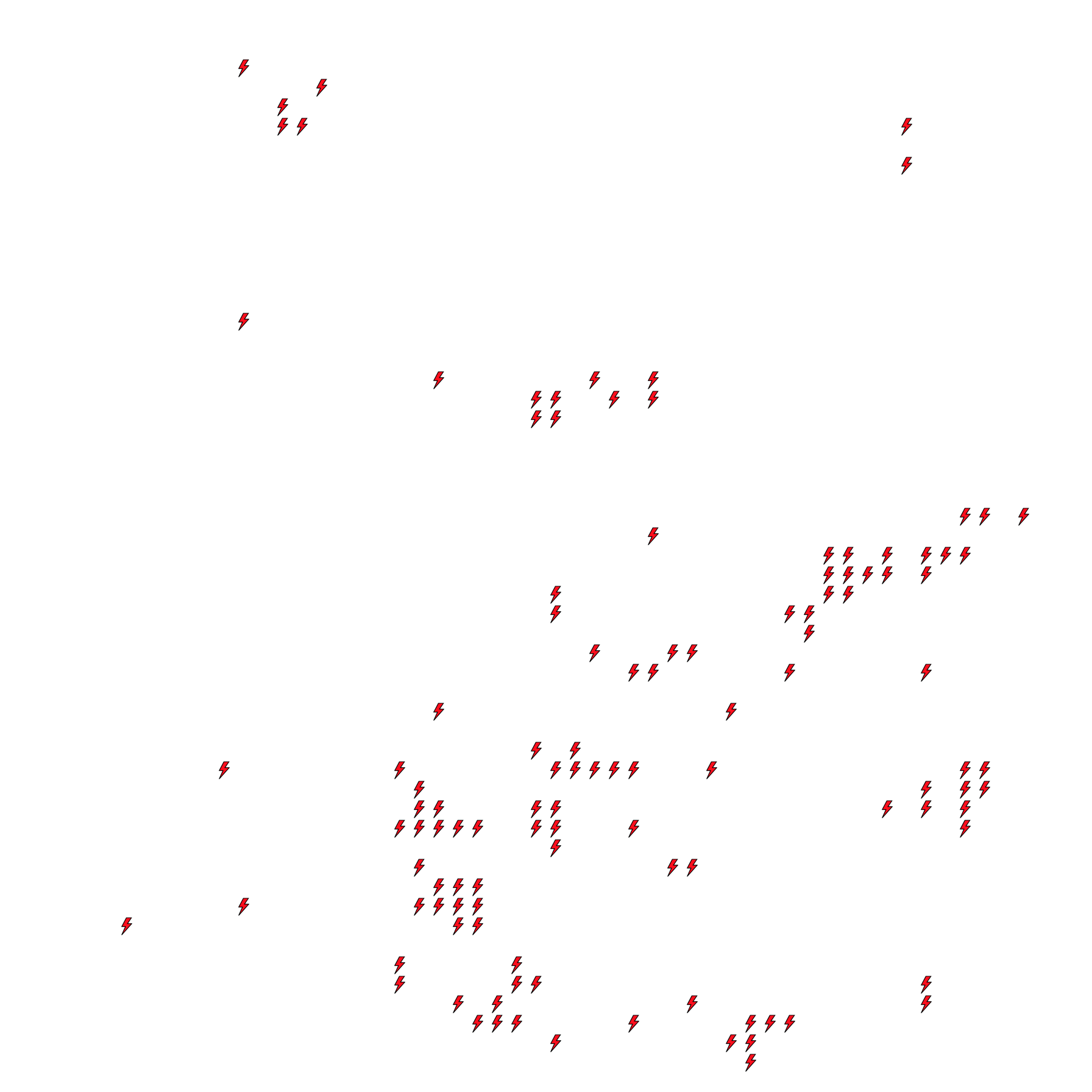 Lighthing Layer