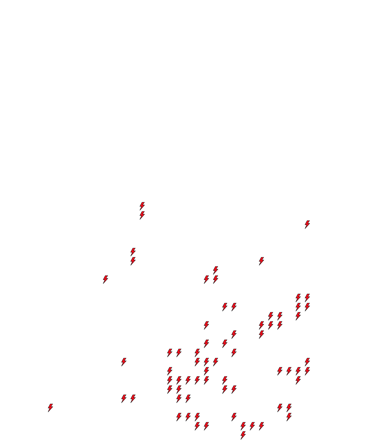 Lighthing Layer