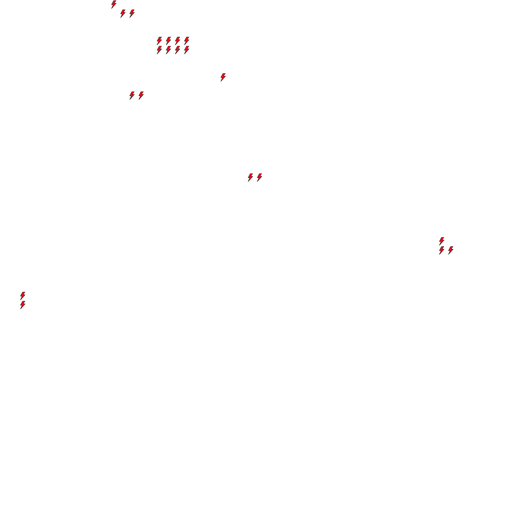Lighthing Layer