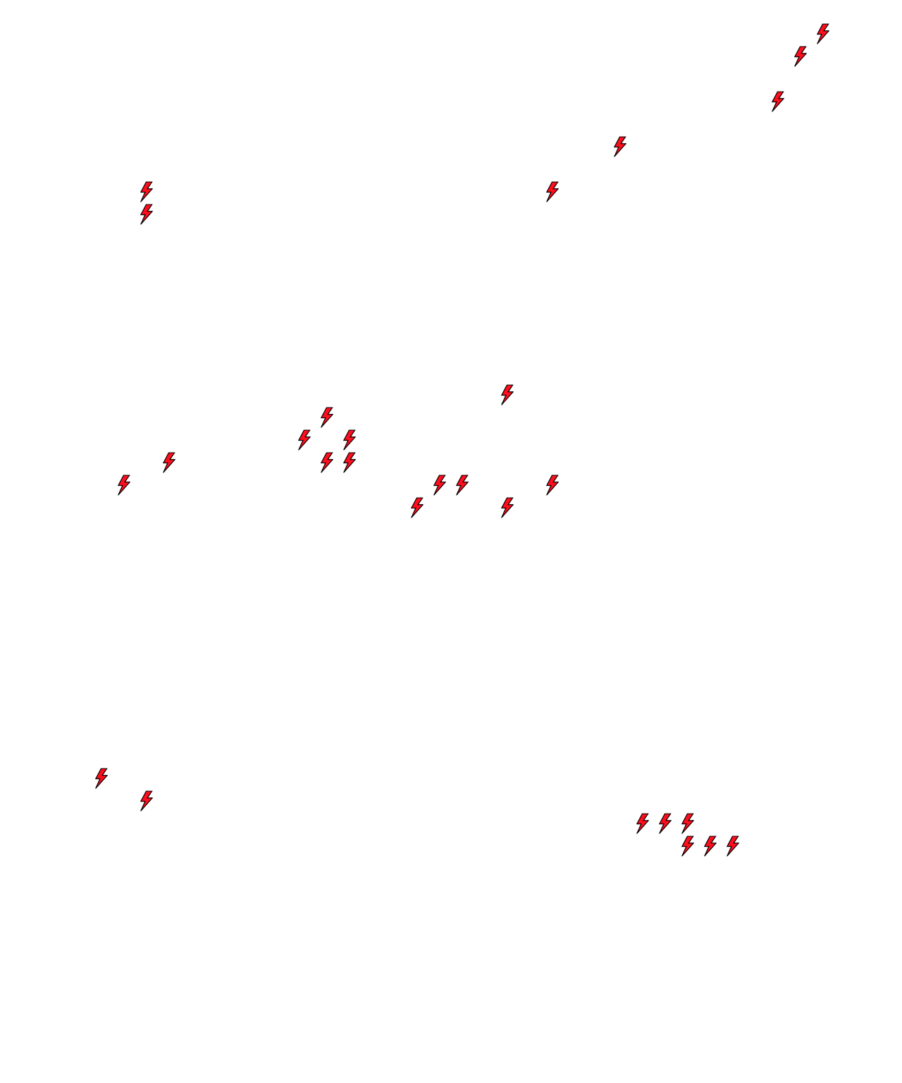 Lighthing Layer