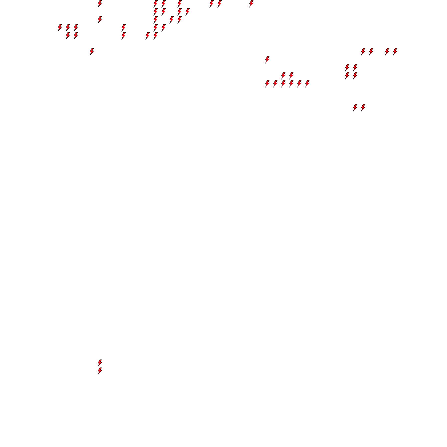 Lighthing Layer