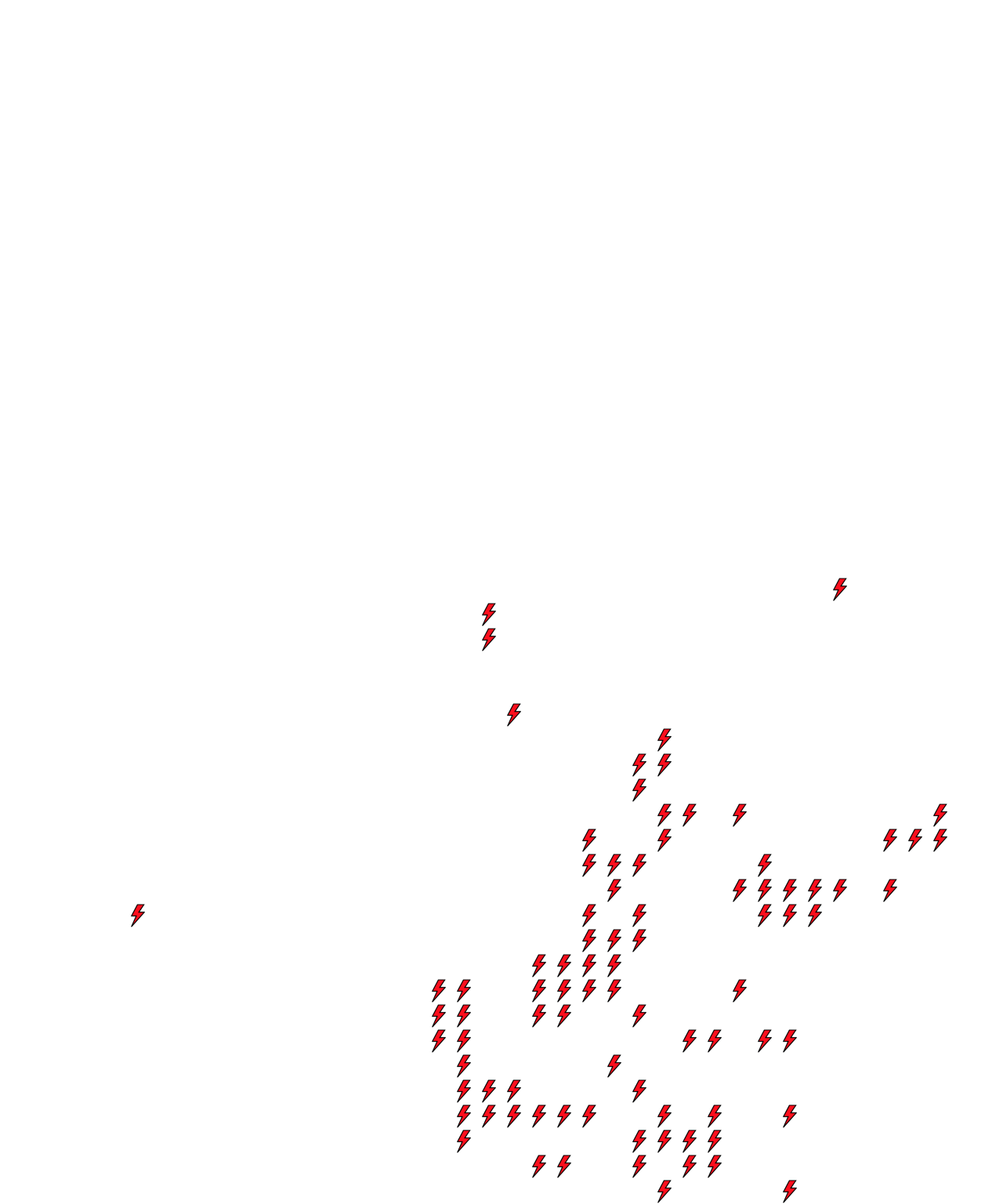 Lighthing Layer