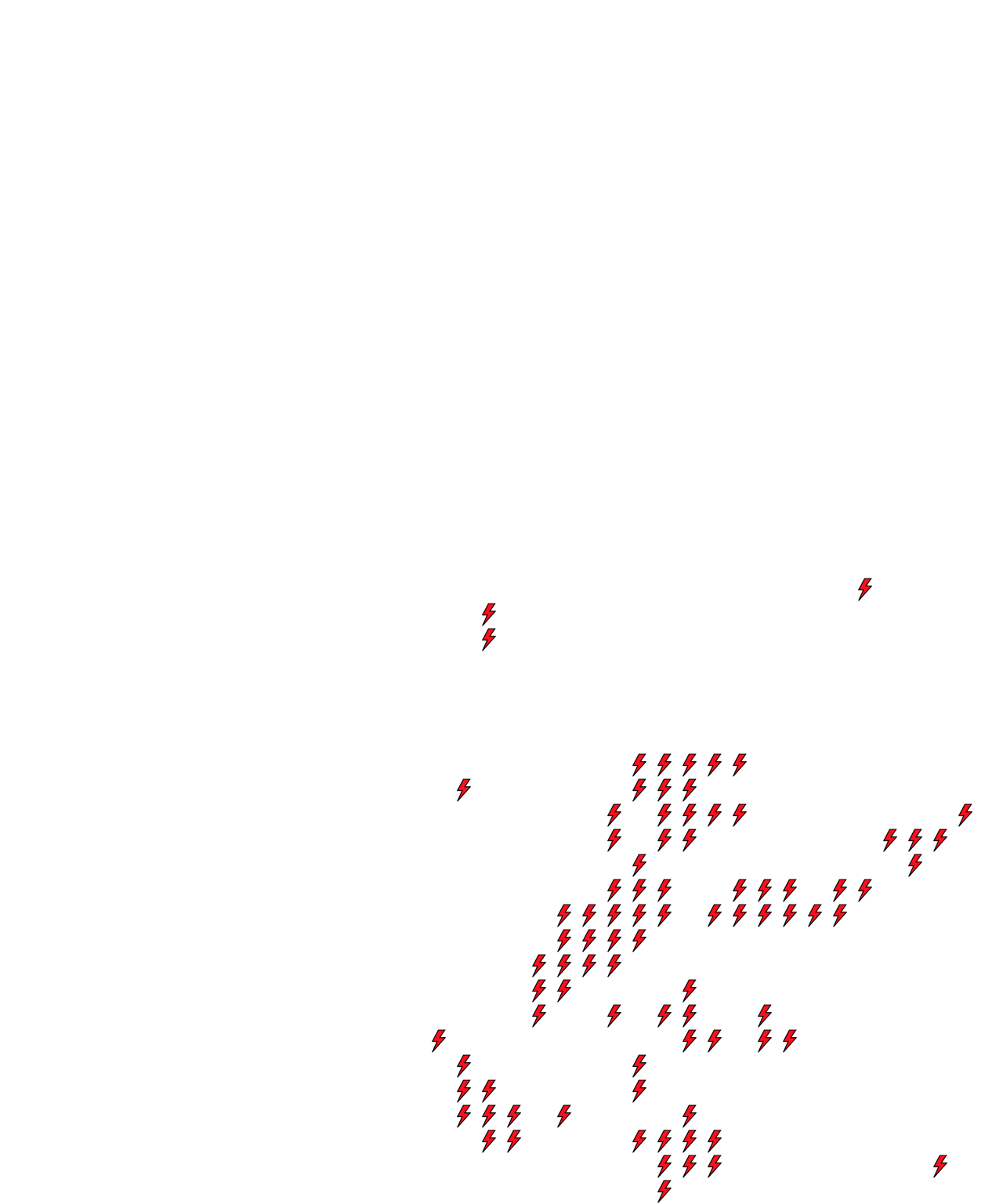 Lighthing Layer