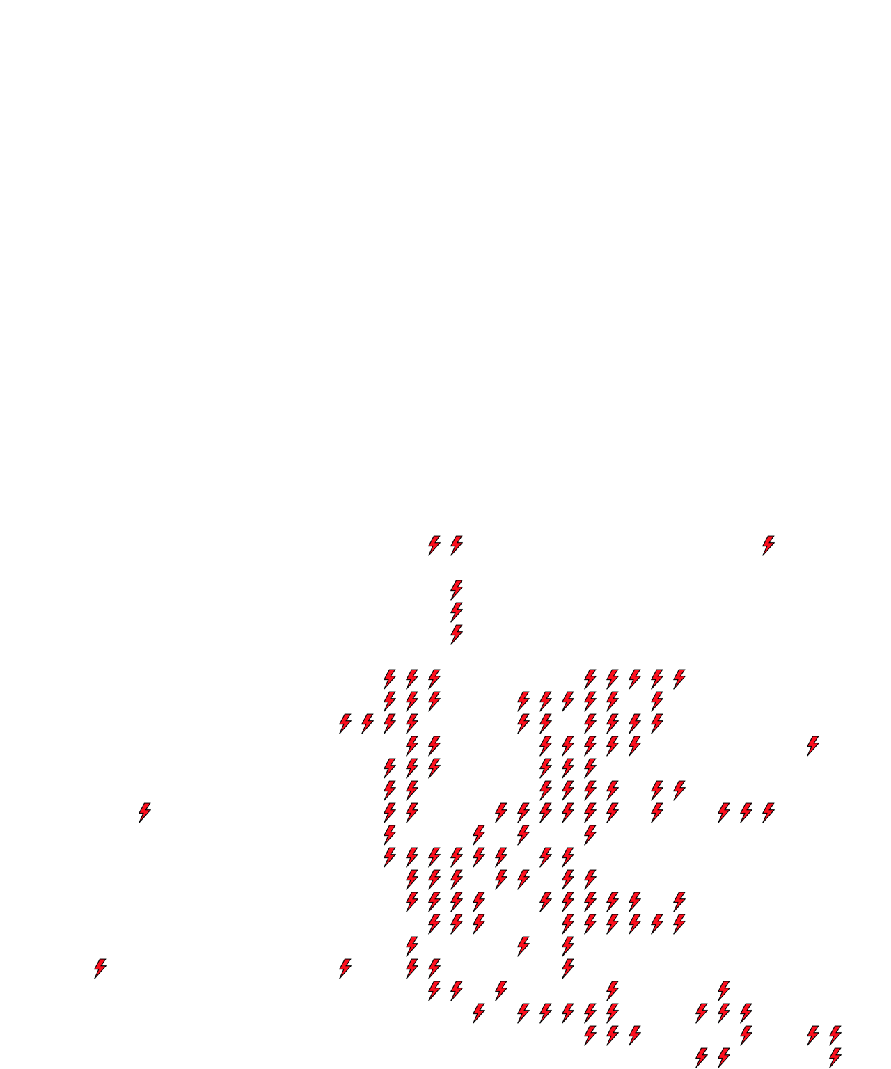 Lighthing Layer