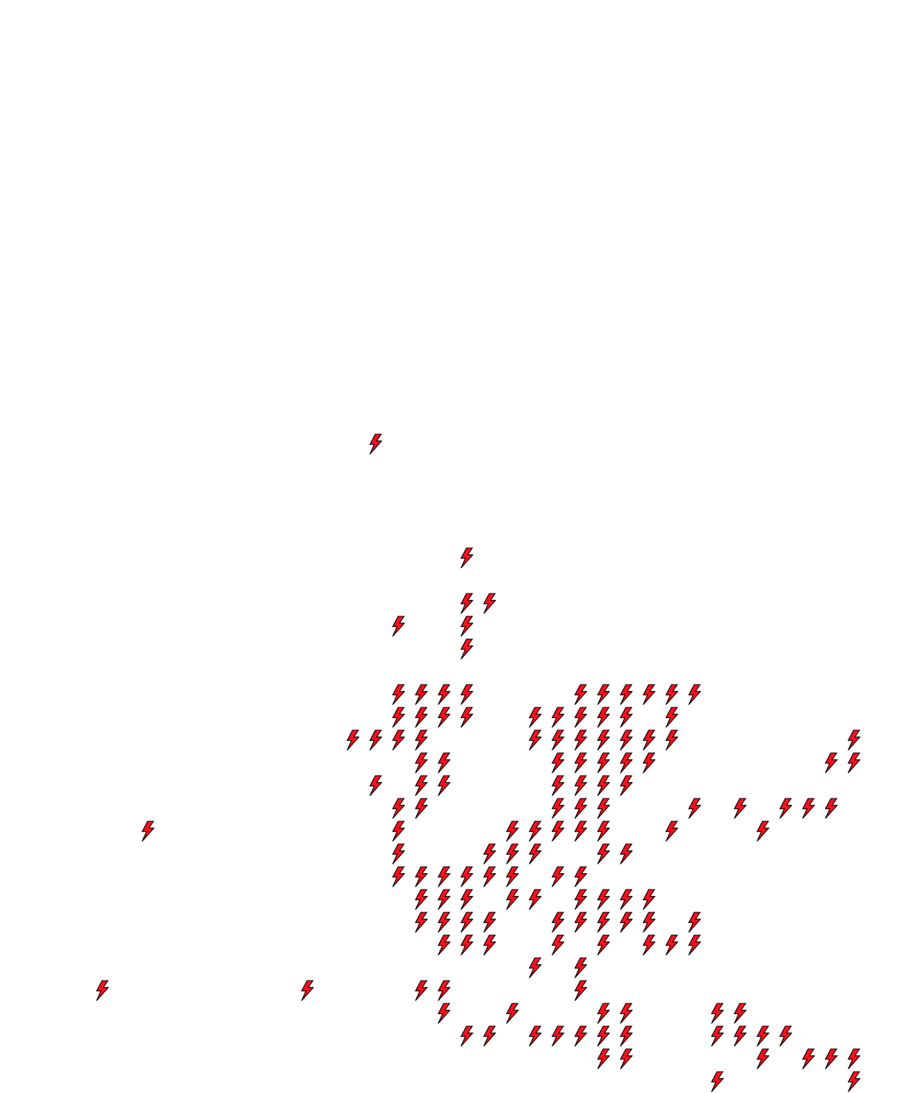 Lighthing Layer