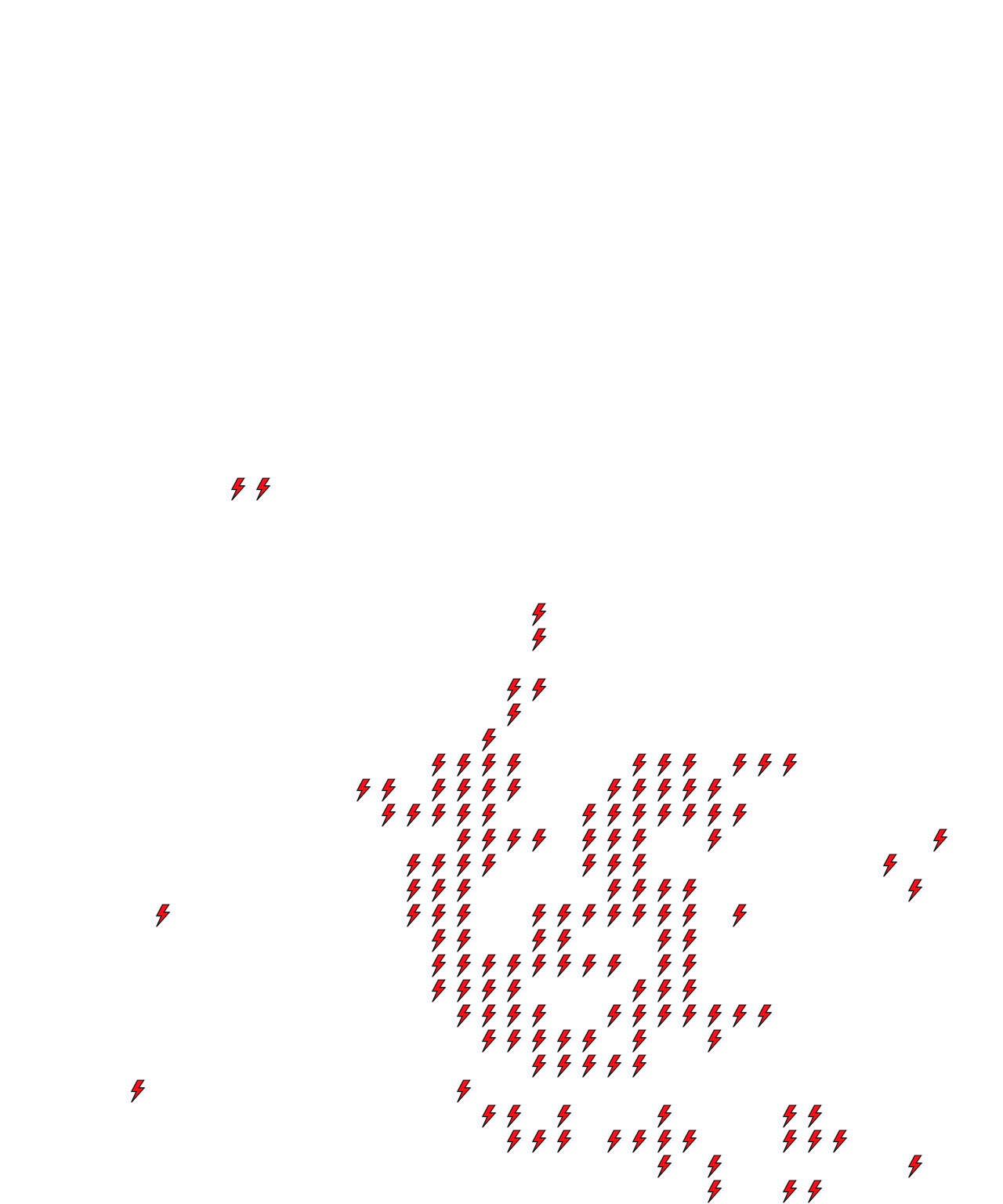 Lighthing Layer