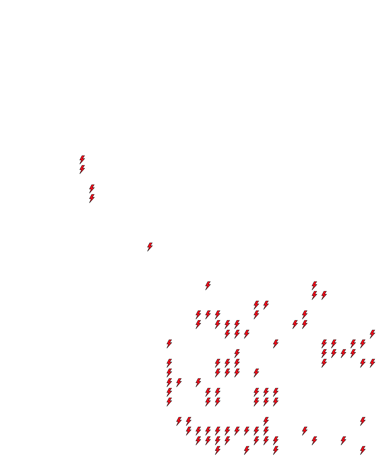 Lighthing Layer