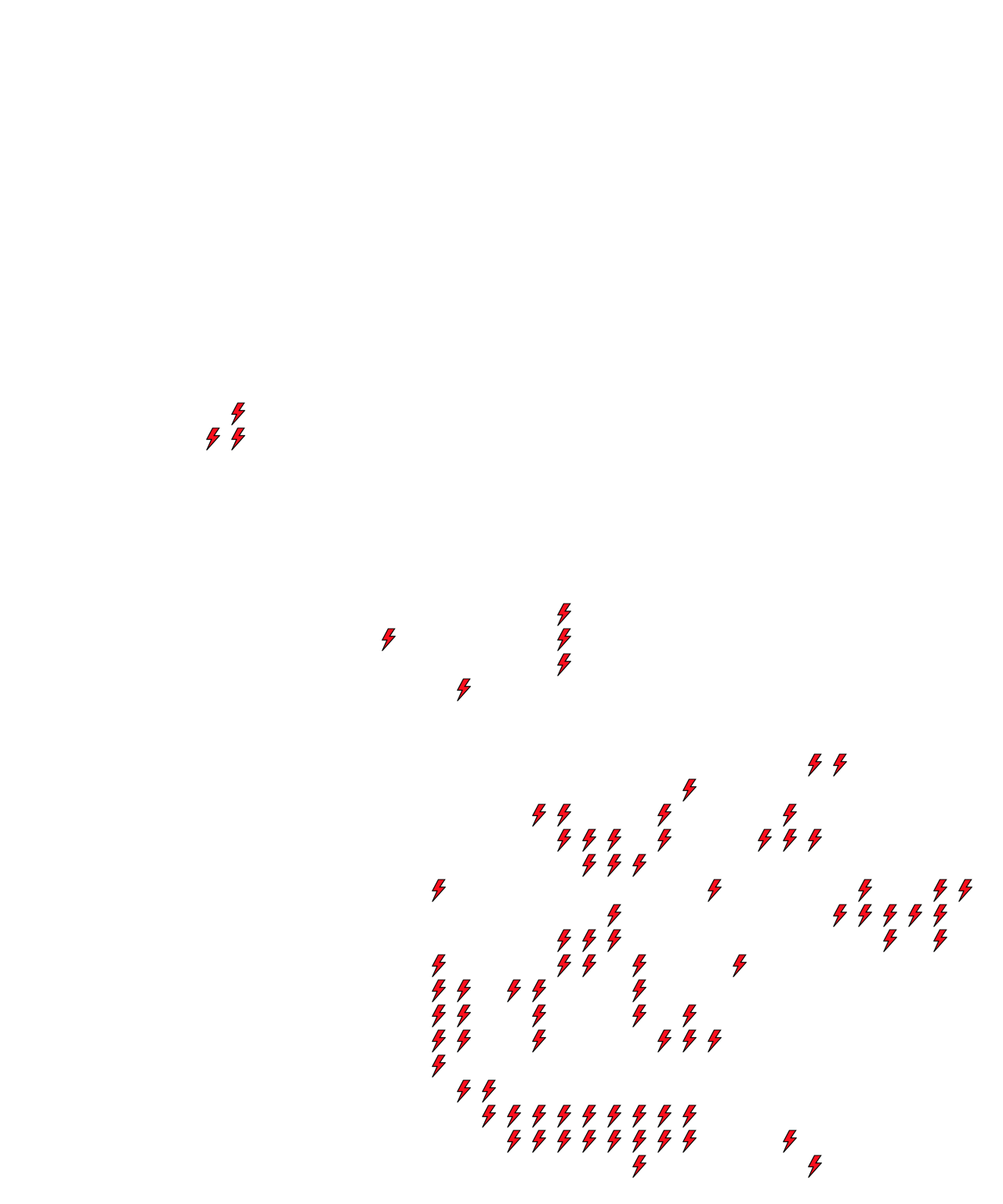 Lighthing Layer