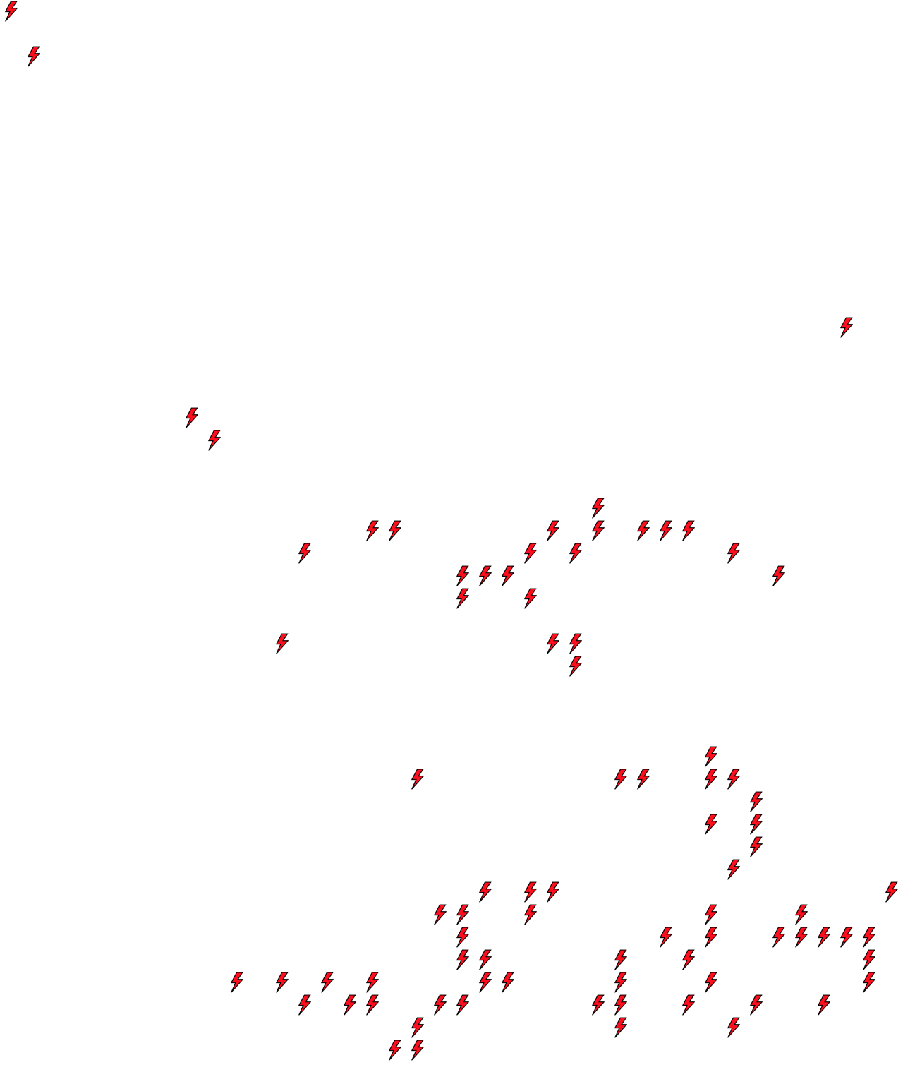 Lighthing Layer
