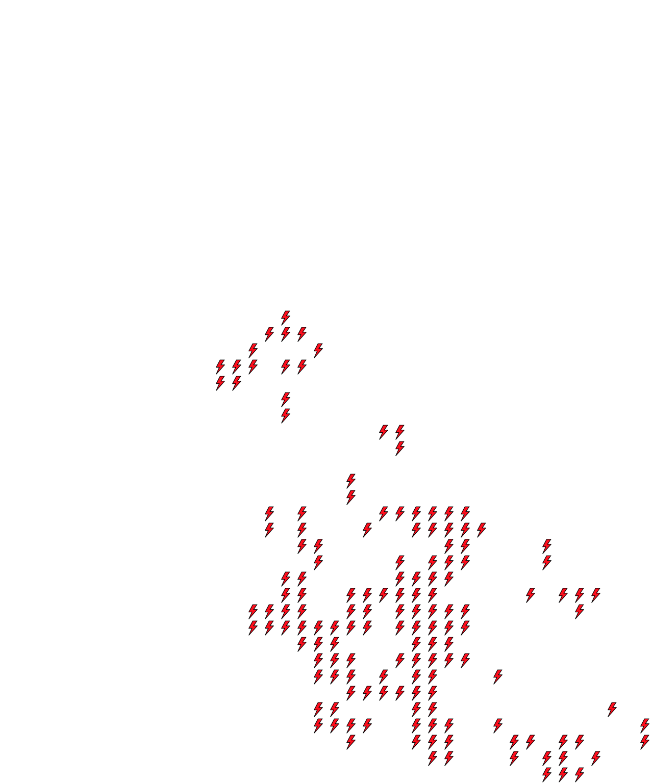 Lighthing Layer