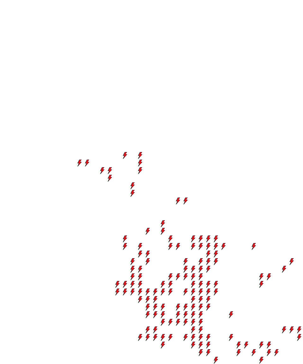 Lighthing Layer